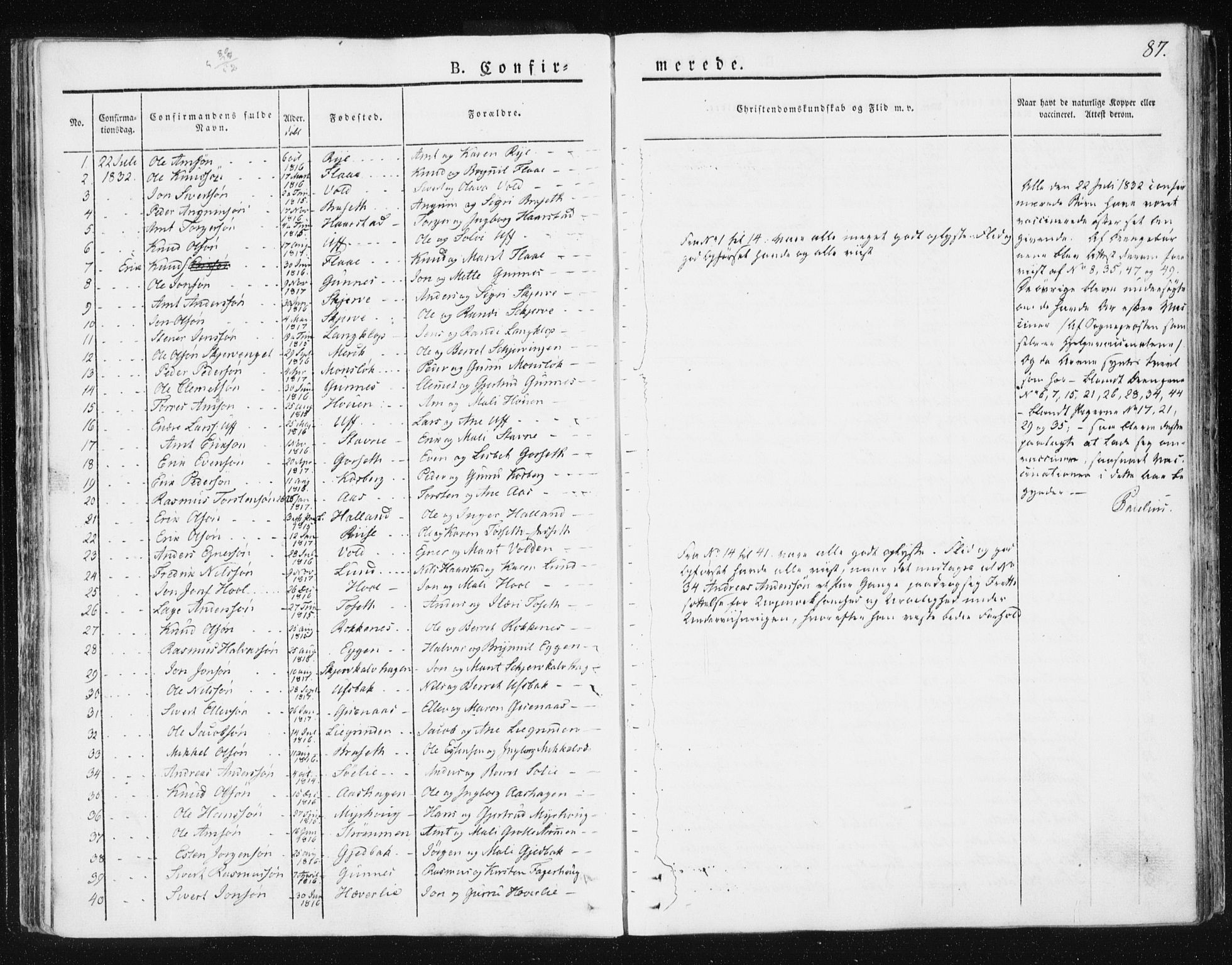 Ministerialprotokoller, klokkerbøker og fødselsregistre - Sør-Trøndelag, SAT/A-1456/674/L0869: Parish register (official) no. 674A01, 1829-1860, p. 87