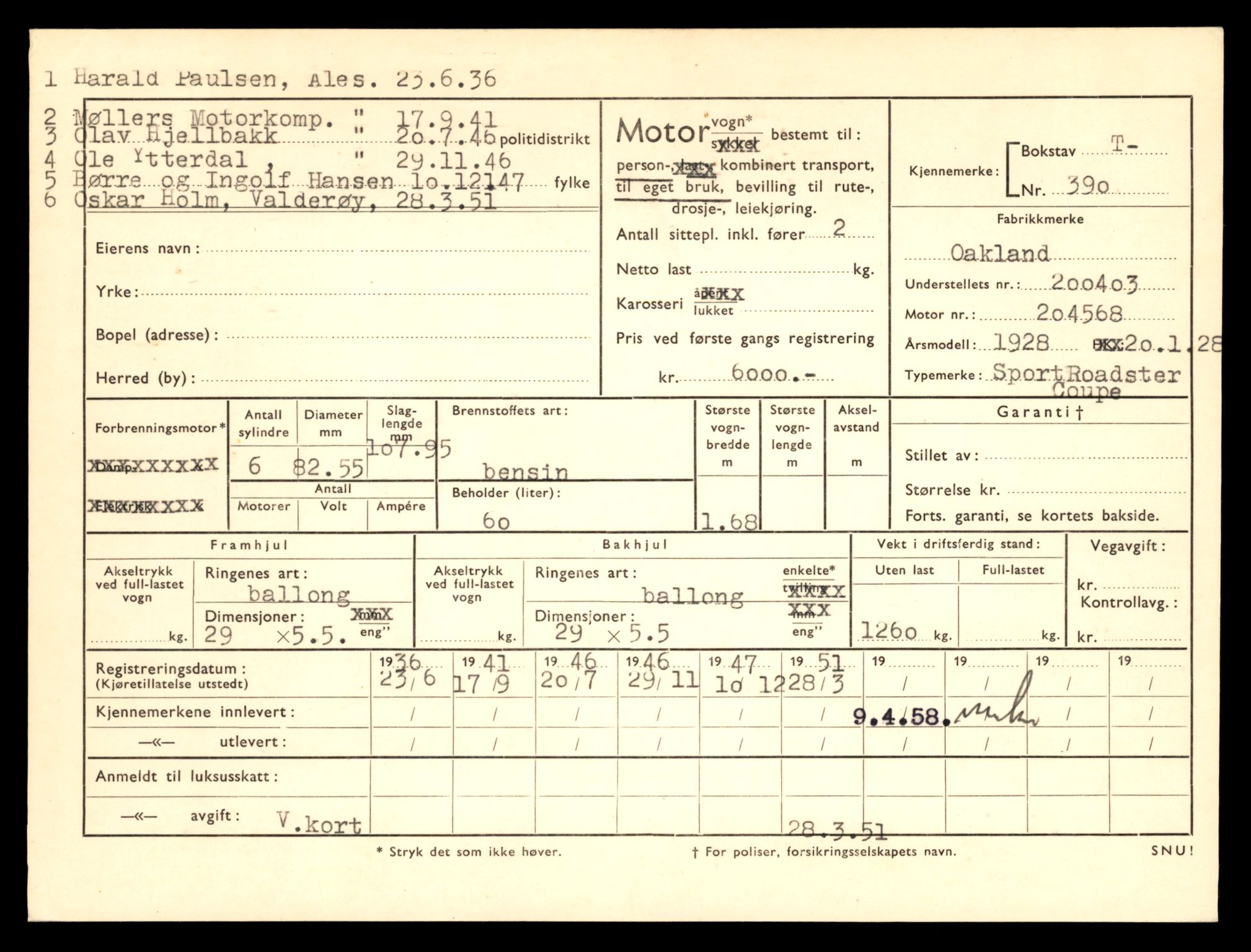 Møre og Romsdal vegkontor - Ålesund trafikkstasjon, SAT/A-4099/F/Fe/L0004: Registreringskort for kjøretøy T 341 - T 442, 1927-1998, p. 1384