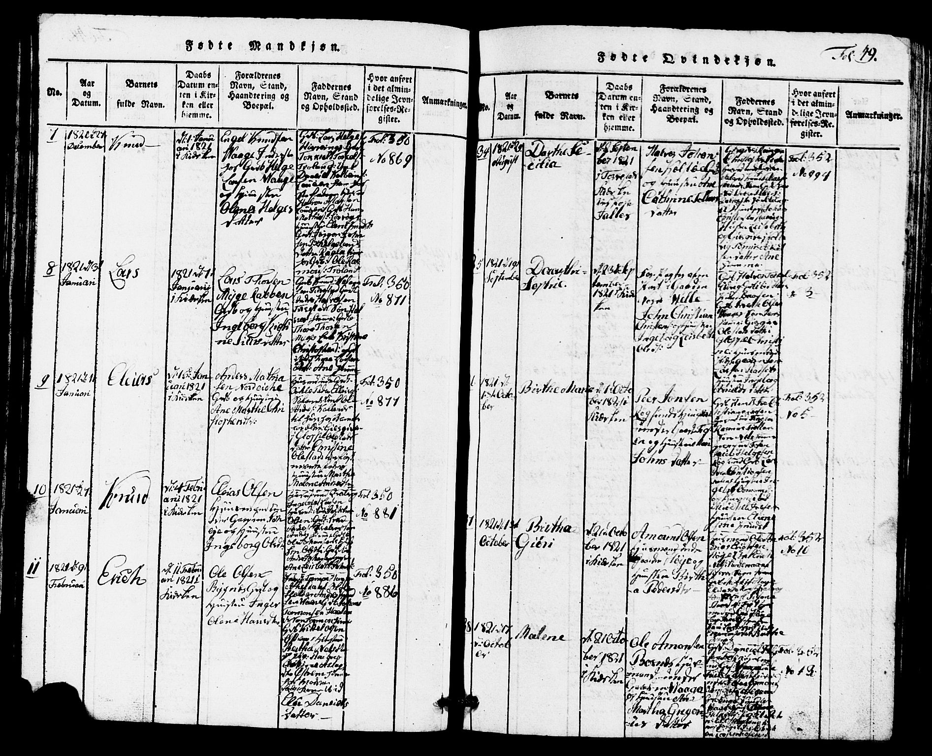 Avaldsnes sokneprestkontor, AV/SAST-A -101851/H/Ha/Hab/L0001: Parish register (copy) no. B 1, 1816-1825, p. 49