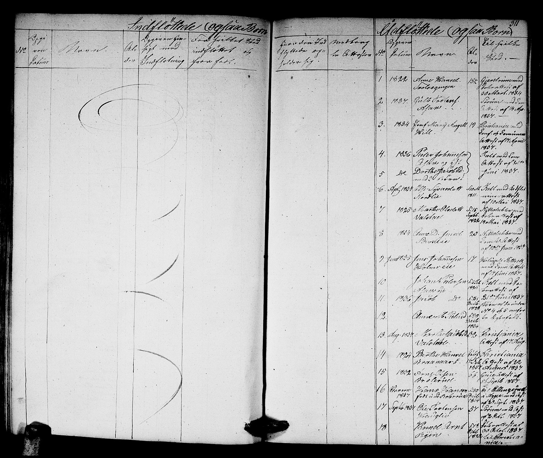 Skedsmo prestekontor Kirkebøker, AV/SAO-A-10033a/G/Ga/L0001: Parish register (copy) no. I 1, 1830-1854, p. 311