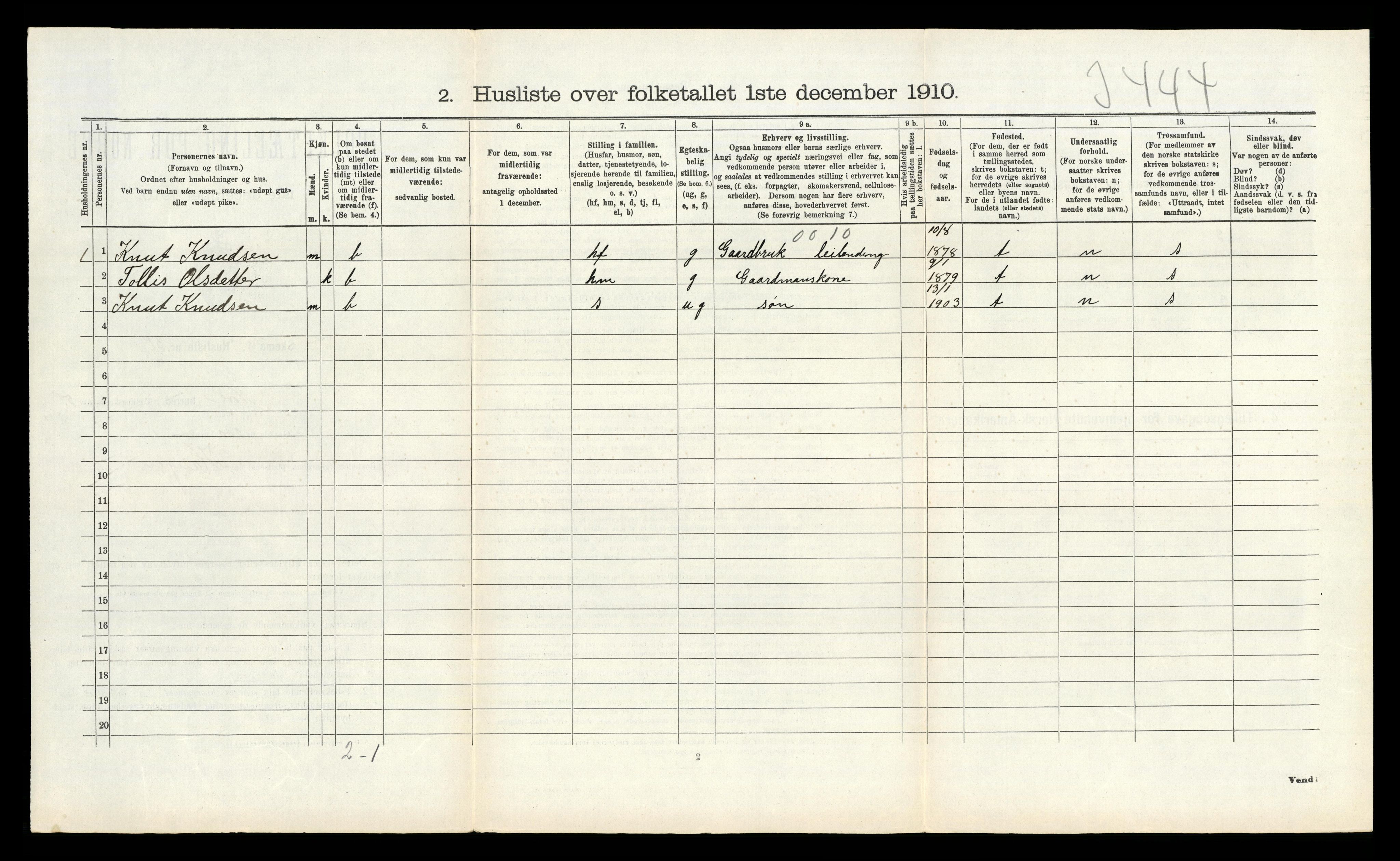 RA, 1910 census for Nore, 1910, p. 488