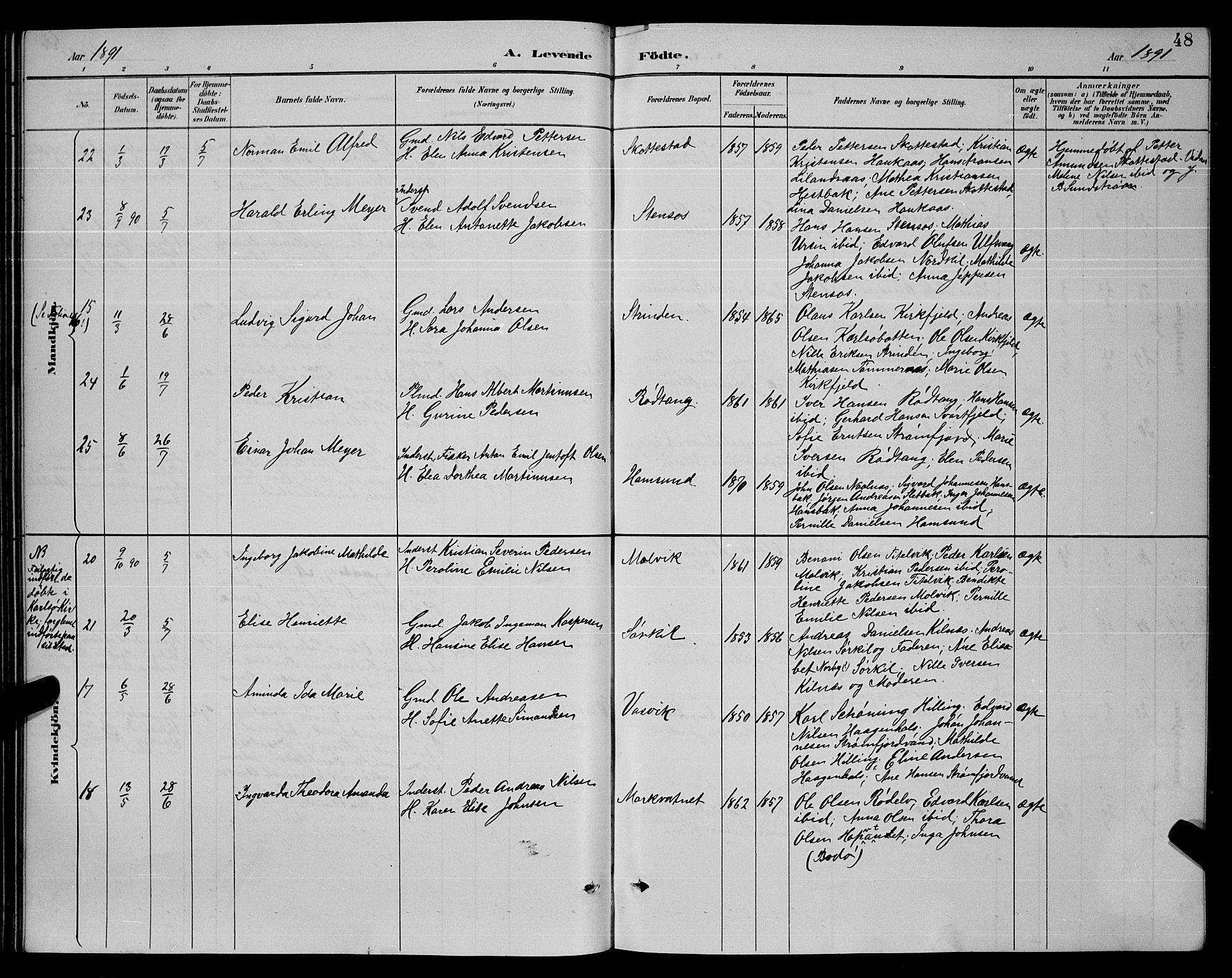 Ministerialprotokoller, klokkerbøker og fødselsregistre - Nordland, SAT/A-1459/859/L0859: Parish register (copy) no. 859C05, 1887-1898, p. 48