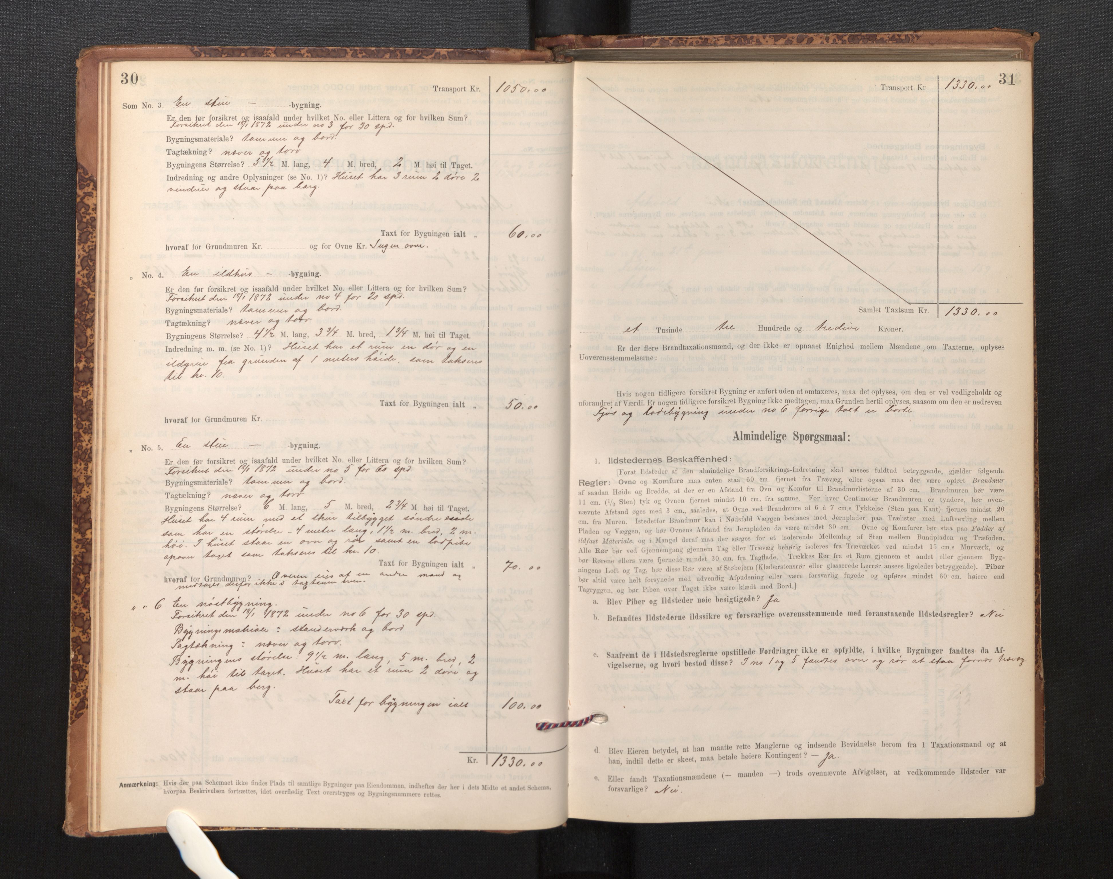 Lensmannen i Askvoll, AV/SAB-A-26301/0012/L0004: Branntakstprotokoll, skjematakst og liste over branntakstmenn, 1895-1932, p. 30-31