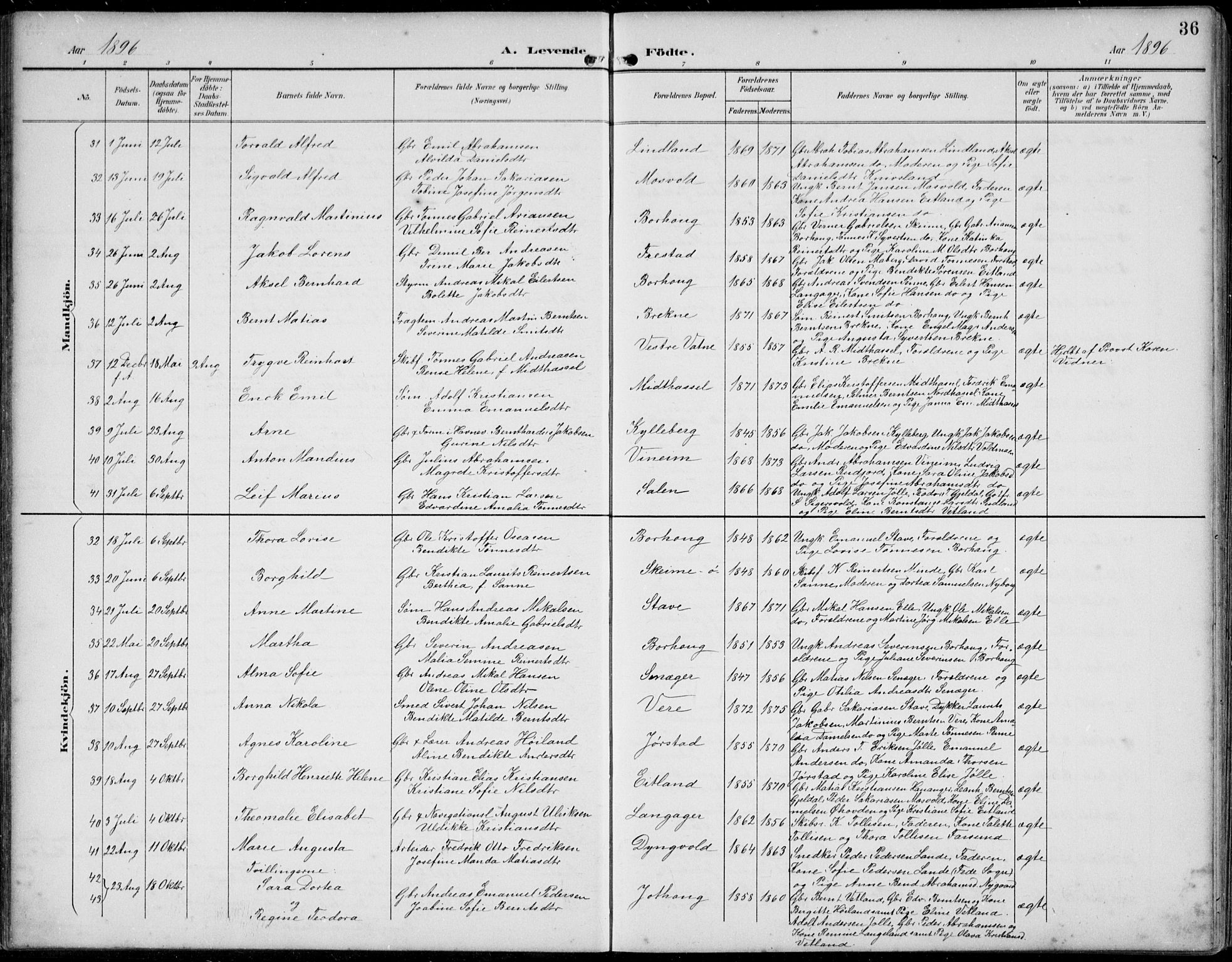 Lista sokneprestkontor, AV/SAK-1111-0027/F/Fb/L0005: Parish register (copy) no. B 5, 1892-1923, p. 36