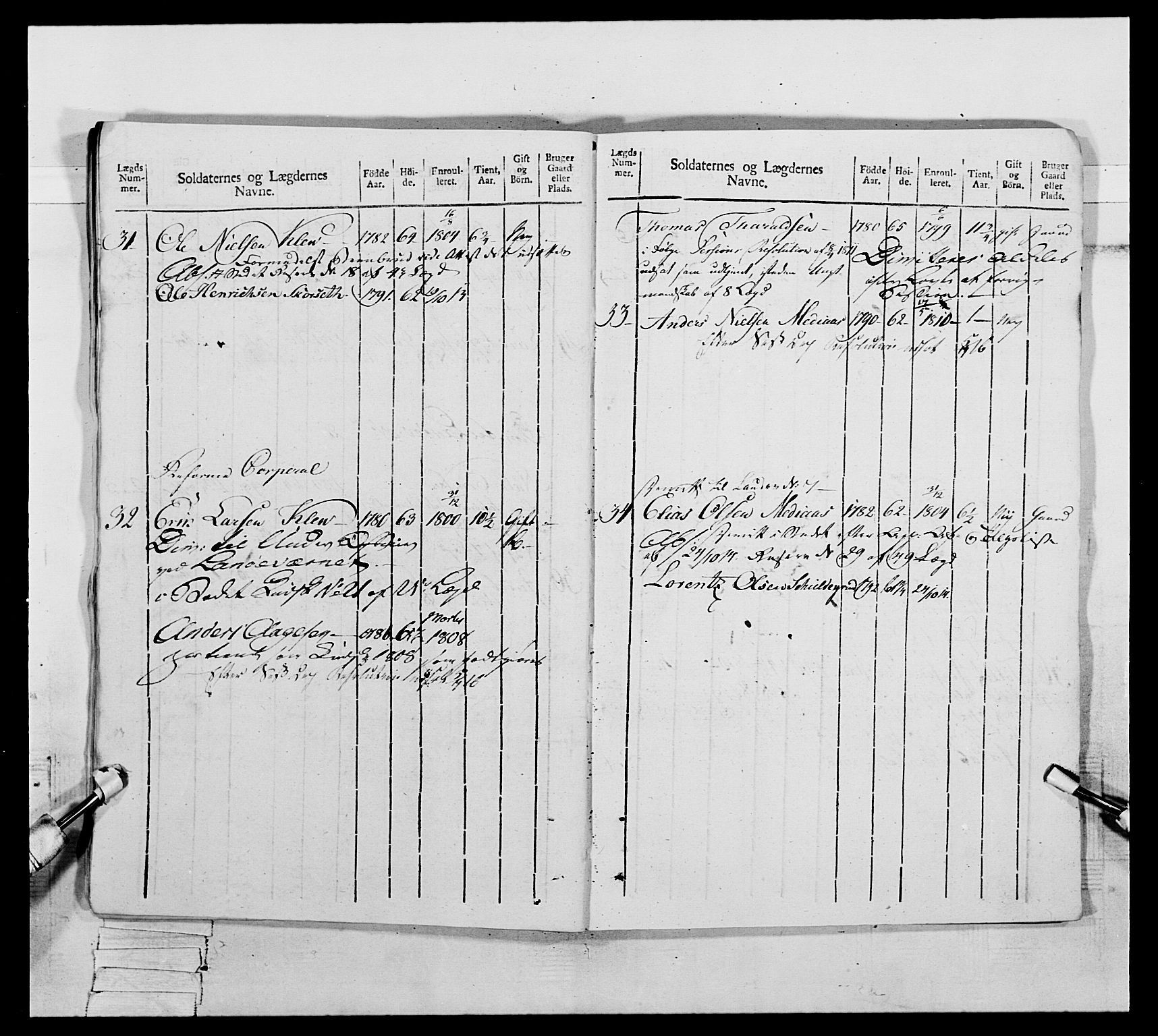 Generalitets- og kommissariatskollegiet, Det kongelige norske kommissariatskollegium, AV/RA-EA-5420/E/Eh/L0075c: 1. Trondheimske nasjonale infanteriregiment, 1811, p. 255