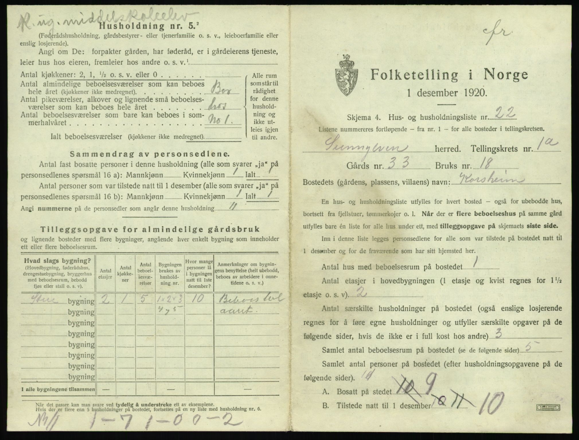 SAT, 1920 census for Sunnylven, 1920, p. 102