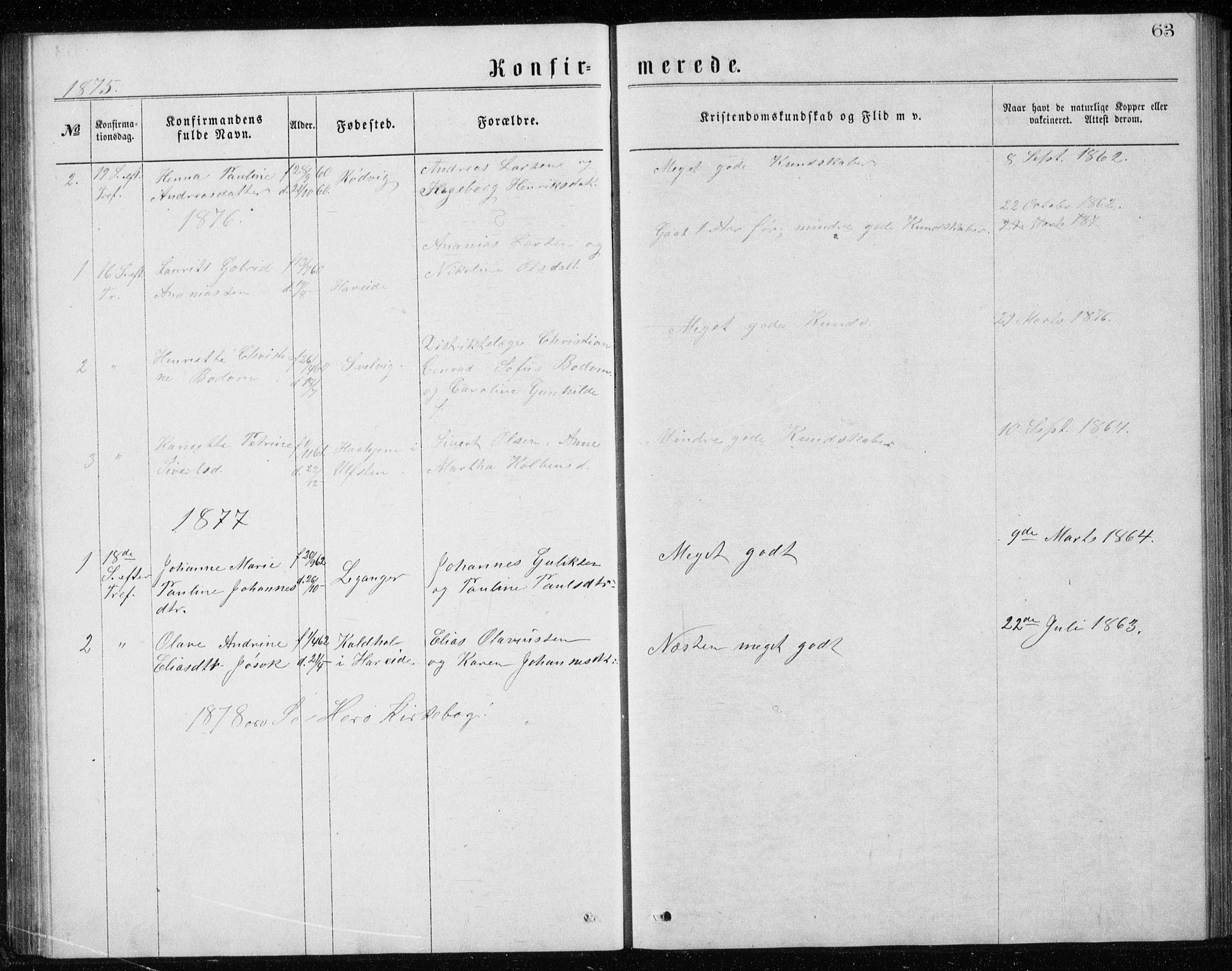 Ministerialprotokoller, klokkerbøker og fødselsregistre - Møre og Romsdal, AV/SAT-A-1454/508/L0097: Parish register (copy) no. 508C01, 1873-1897, p. 63