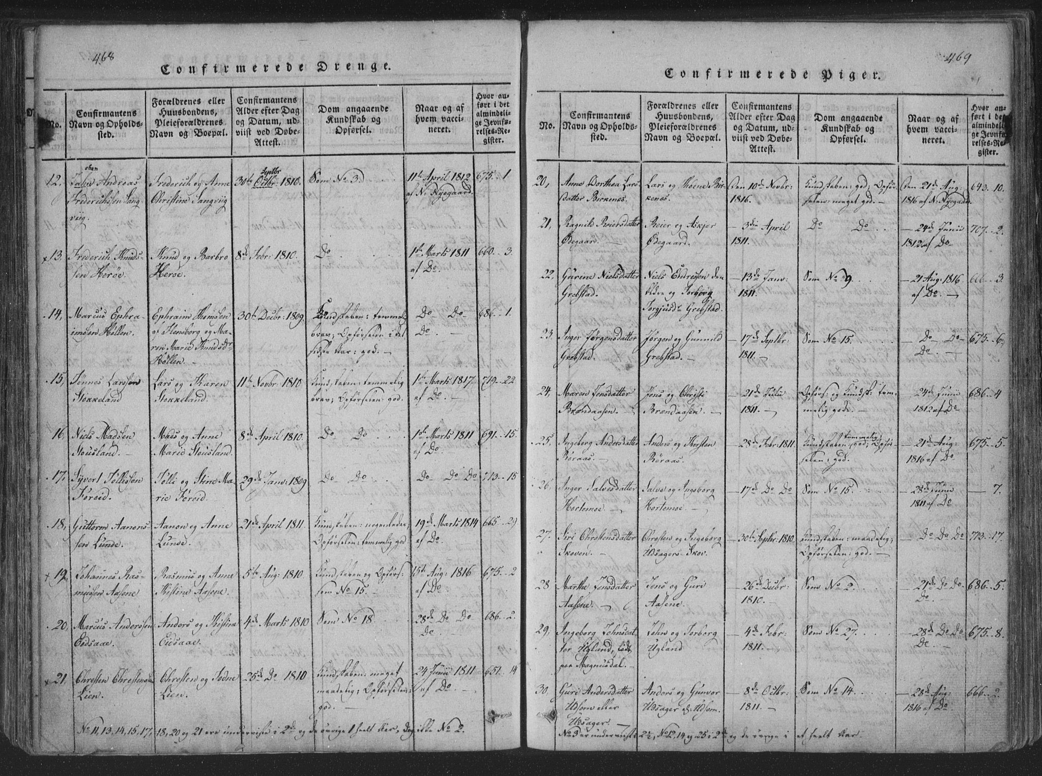 Søgne sokneprestkontor, SAK/1111-0037/F/Fa/Fab/L0008: Parish register (official) no. A 8, 1821-1838, p. 468-469