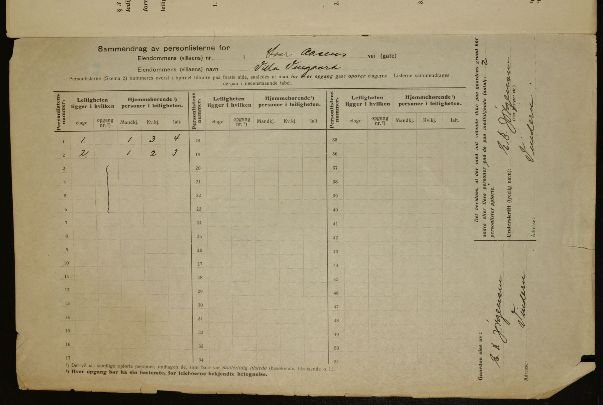 OBA, Municipal Census 1917 for Aker, 1917, p. 6466