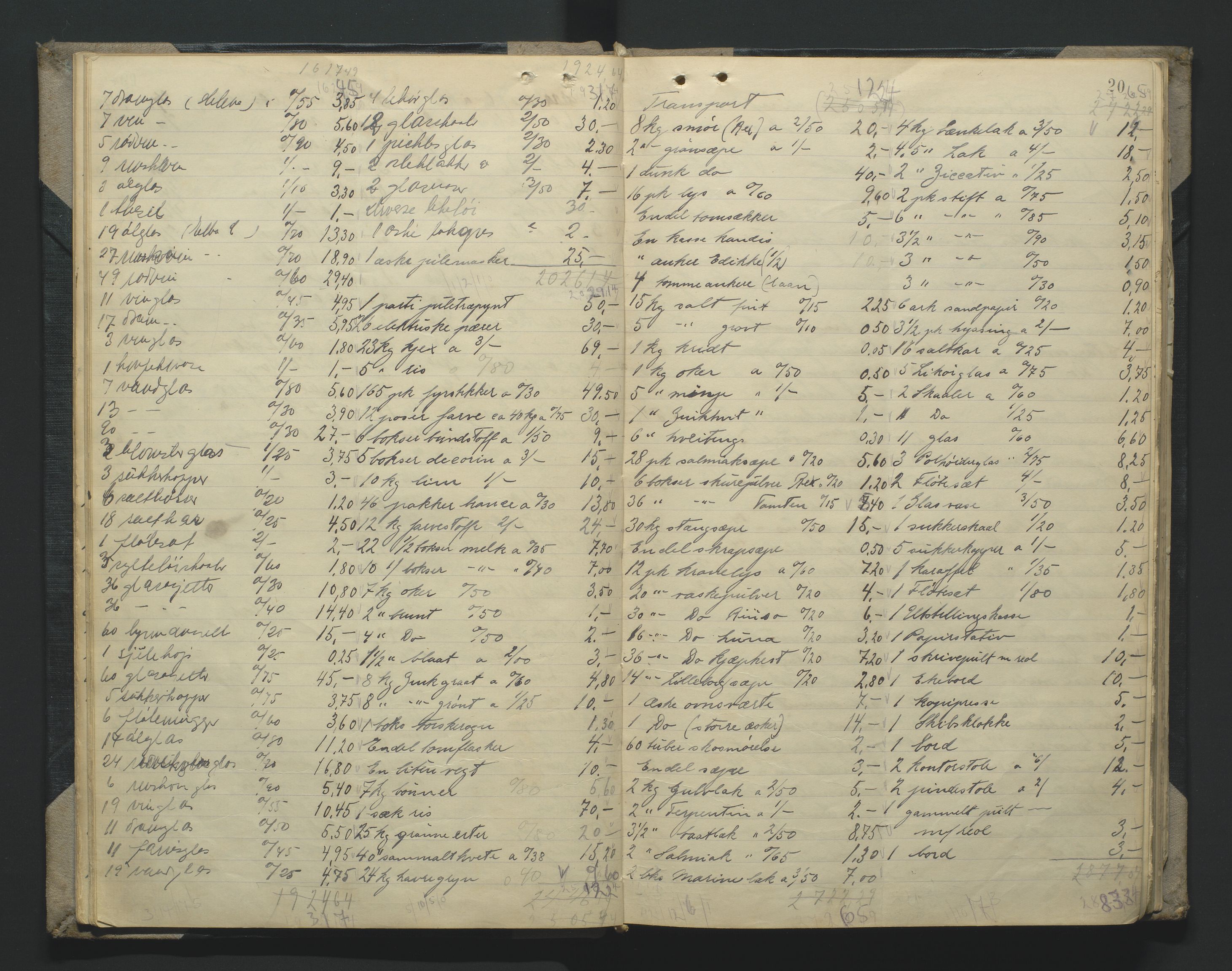 Grimstad byfogd, AV/SAK-1222-0003/H/Hc/L0011: Skifteregistreringsprotokoll nr. 11, 1922-1936, p. 20