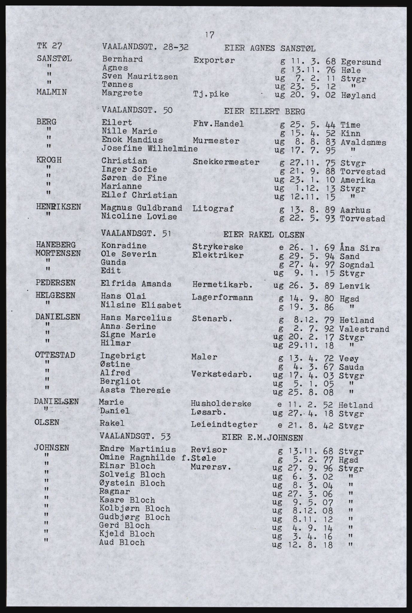 SAST, Copy of 1920 census for Stavanger, 1920, p. 23