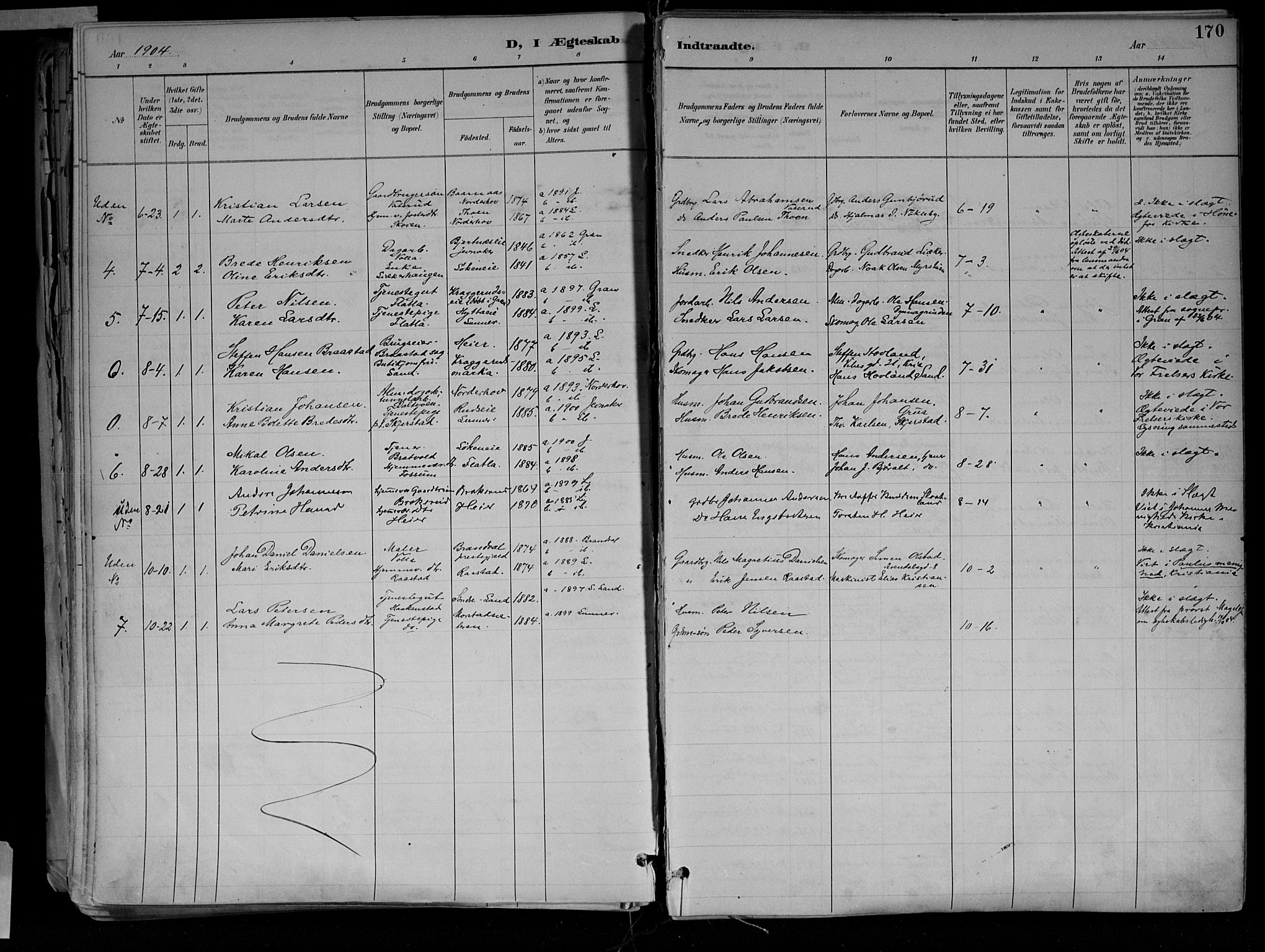 Jevnaker prestekontor, SAH/PREST-116/H/Ha/Haa/L0010: Parish register (official) no. 10, 1891-1906, p. 170