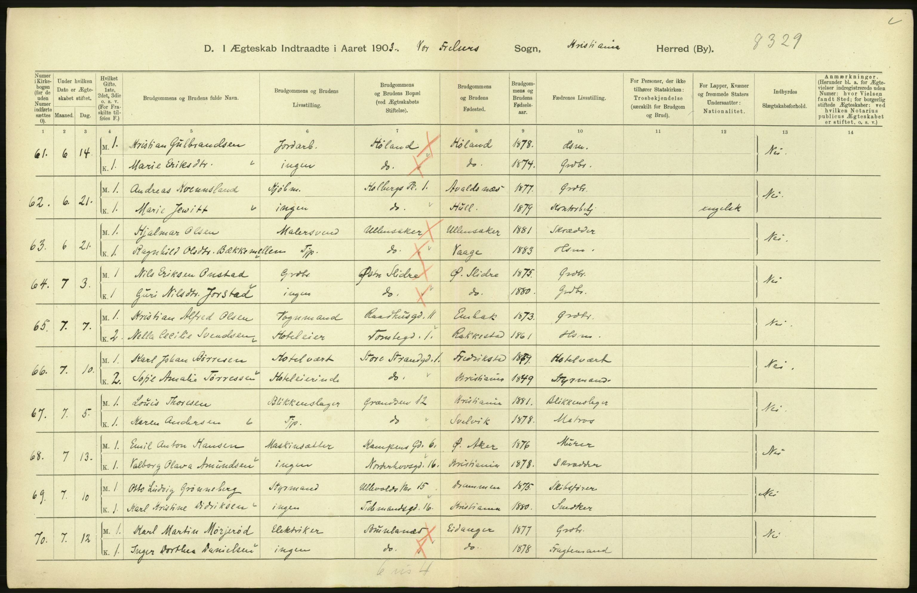 Statistisk sentralbyrå, Sosiodemografiske emner, Befolkning, AV/RA-S-2228/D/Df/Dfa/Dfaa/L0004: Kristiania: Gifte, døde, 1903, p. 702