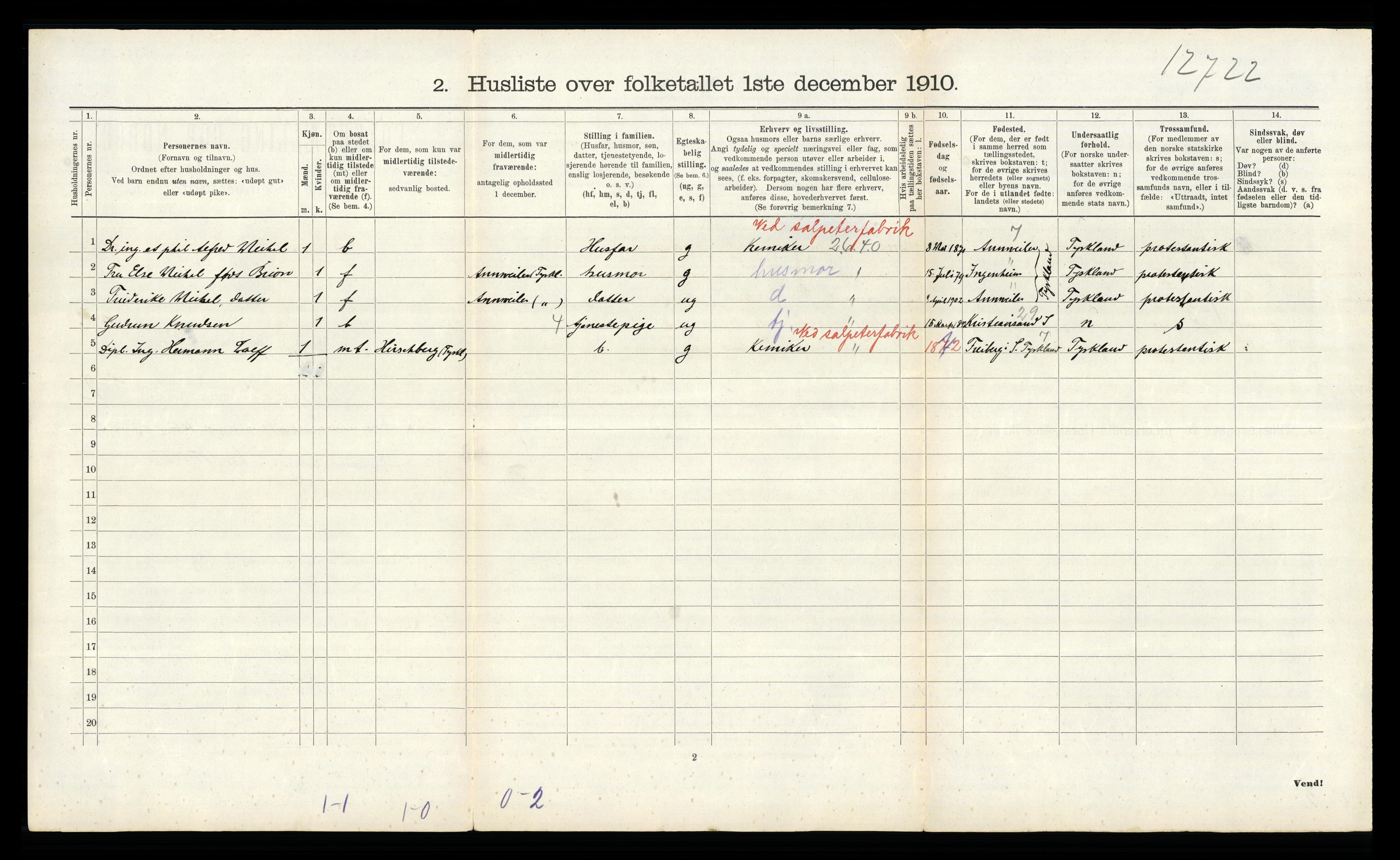 RA, 1910 census for Heddal, 1910, p. 606