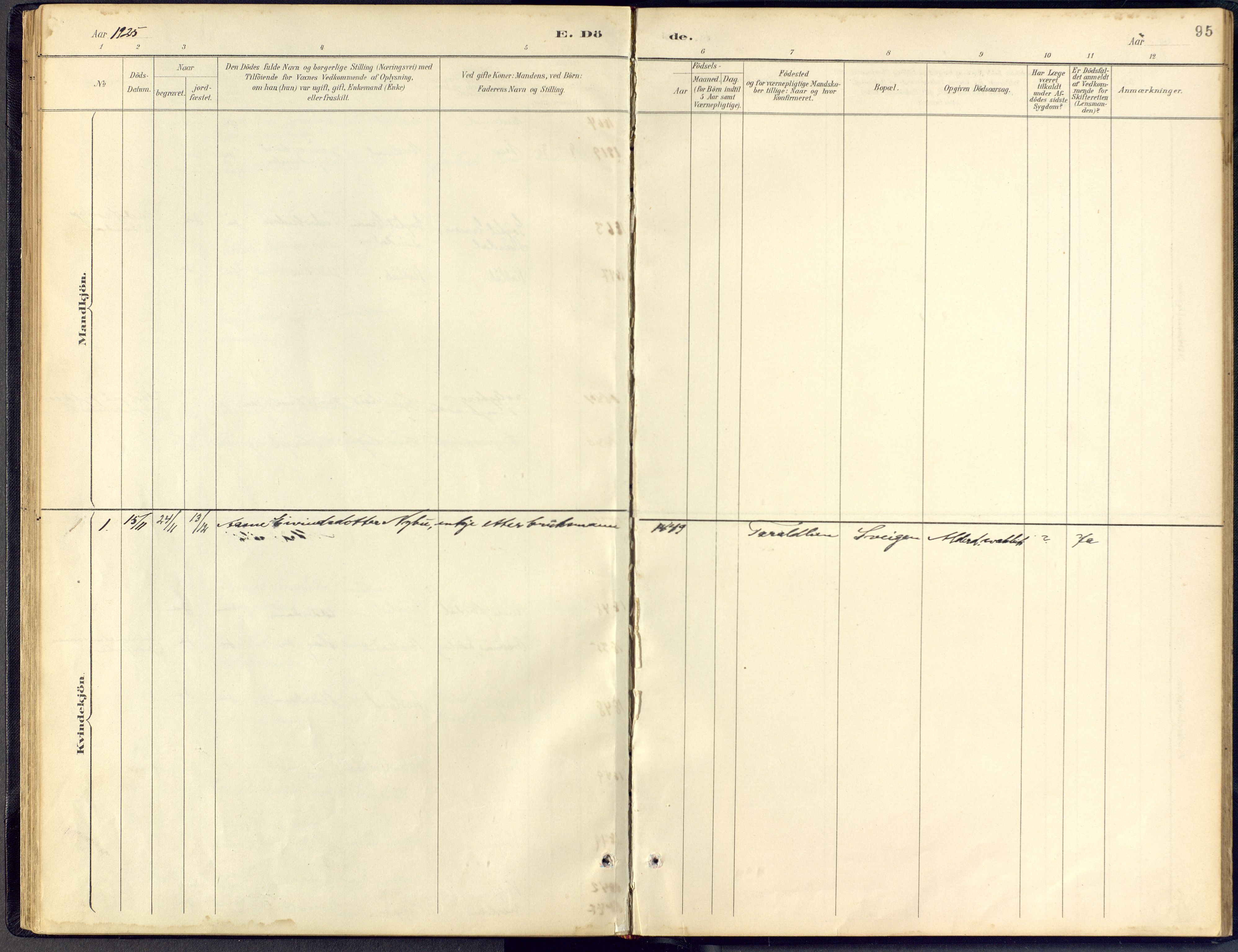 Vinje kirkebøker, SAKO/A-312/F/Fb/L0002: Parish register (official) no. II 2, 1887-1925, p. 95