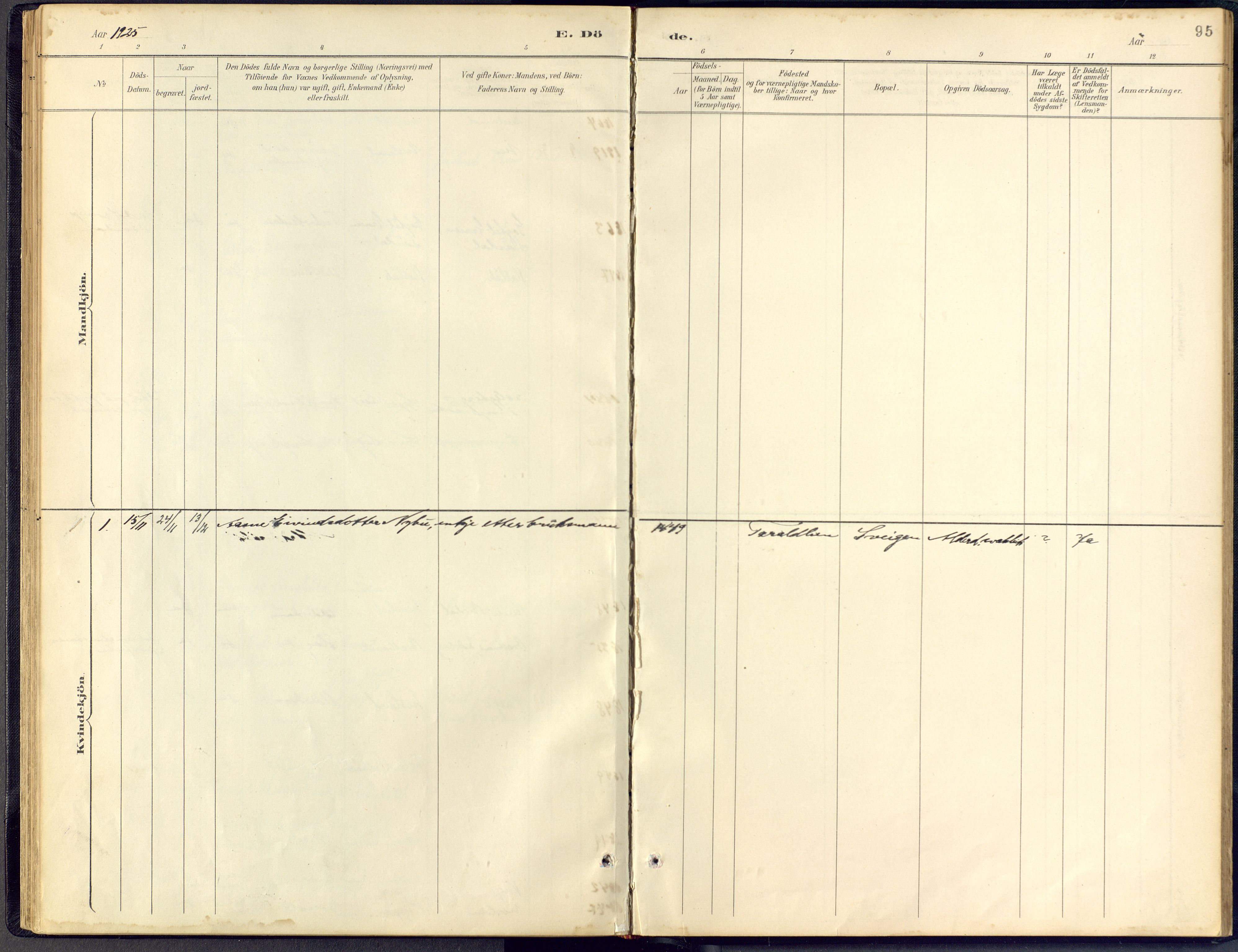 Vinje kirkebøker, AV/SAKO-A-312/F/Fb/L0002: Parish register (official) no. II 2, 1887-1925, p. 95