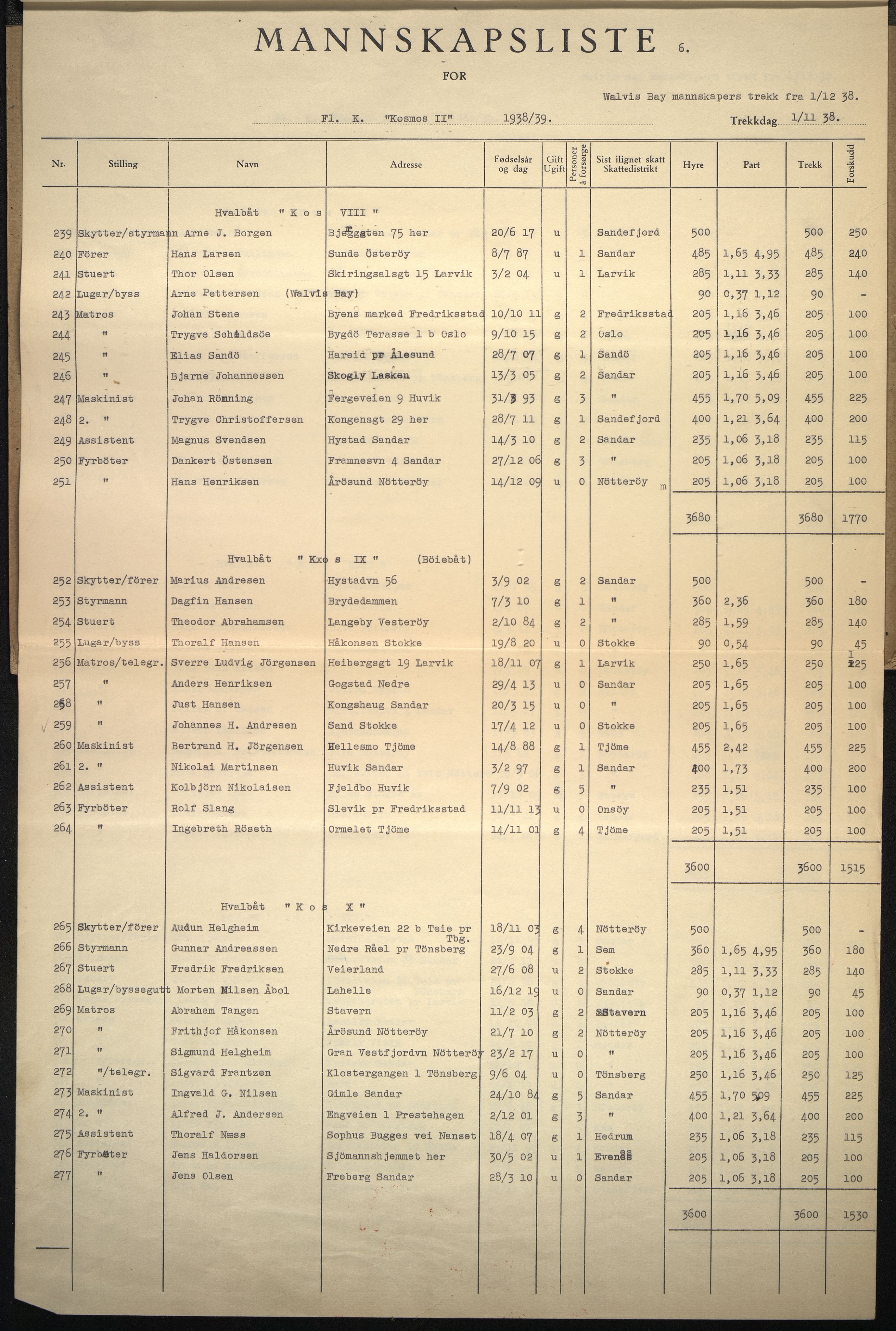 Kosmos AS, VEMU/ARS-A-1052/P/Pa/Pac/L0005: Mannskapsliste. Kosmos II, 1938-1939