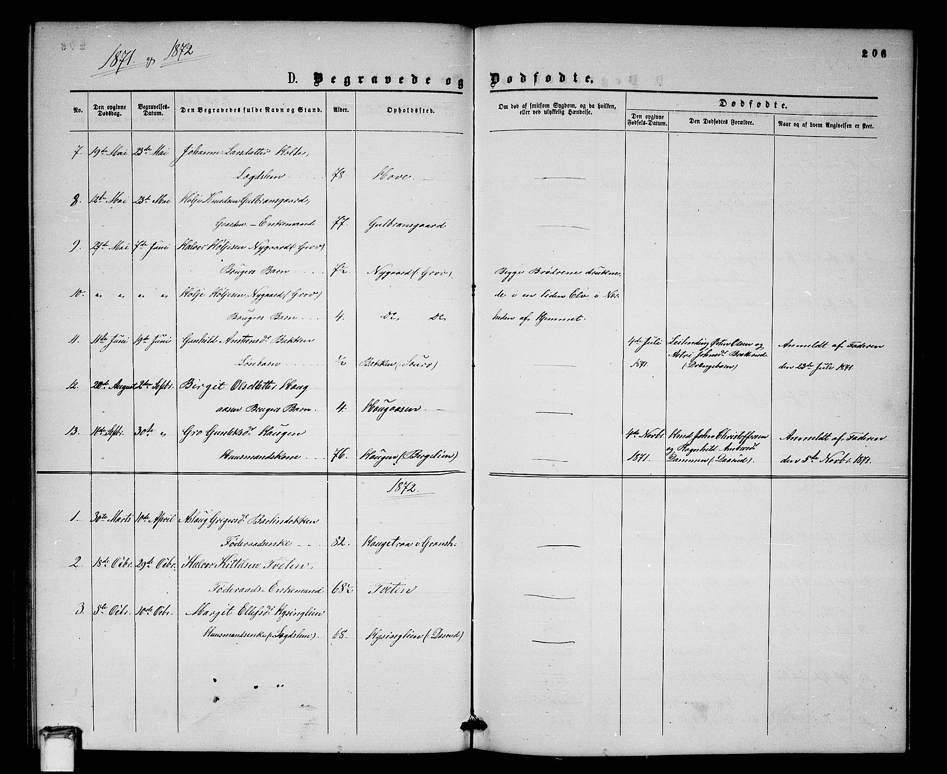 Gransherad kirkebøker, SAKO/A-267/G/Gb/L0002: Parish register (copy) no. II 2, 1860-1886, p. 206