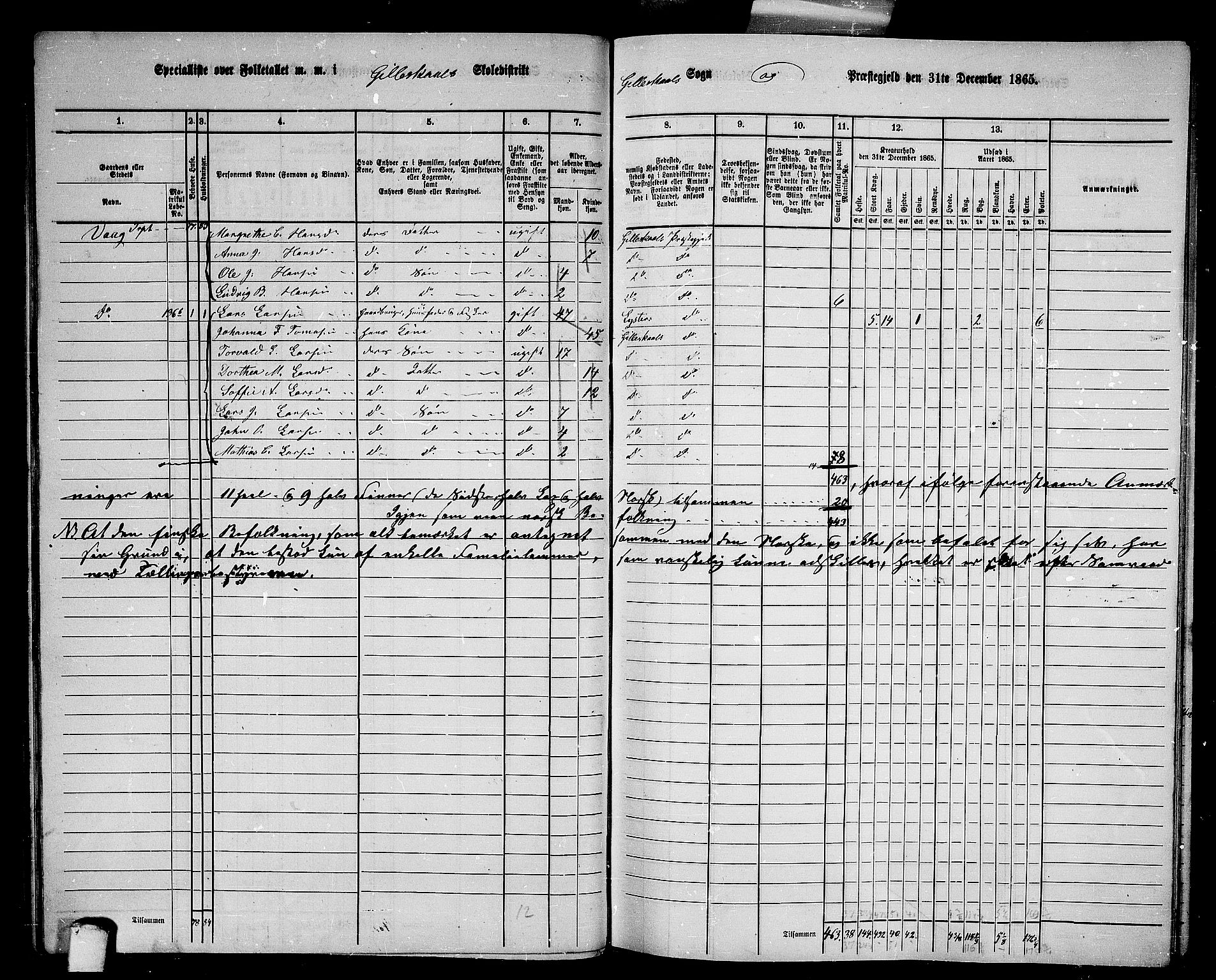 RA, 1865 census for Gildeskål, 1865, p. 52