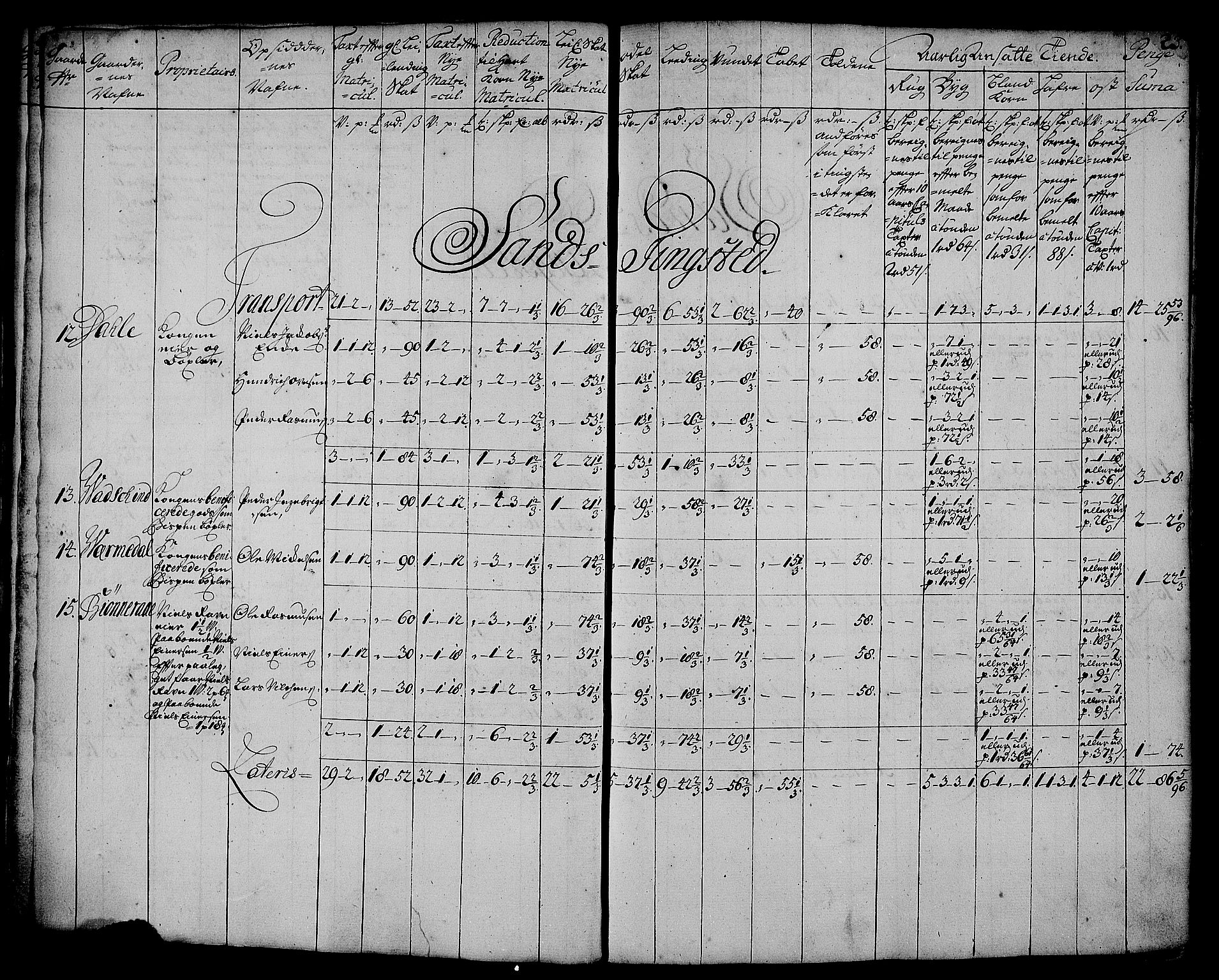 Rentekammeret inntil 1814, Realistisk ordnet avdeling, AV/RA-EA-4070/N/Nb/Nbf/L0179: Senja matrikkelprotokoll, 1723, p. 25