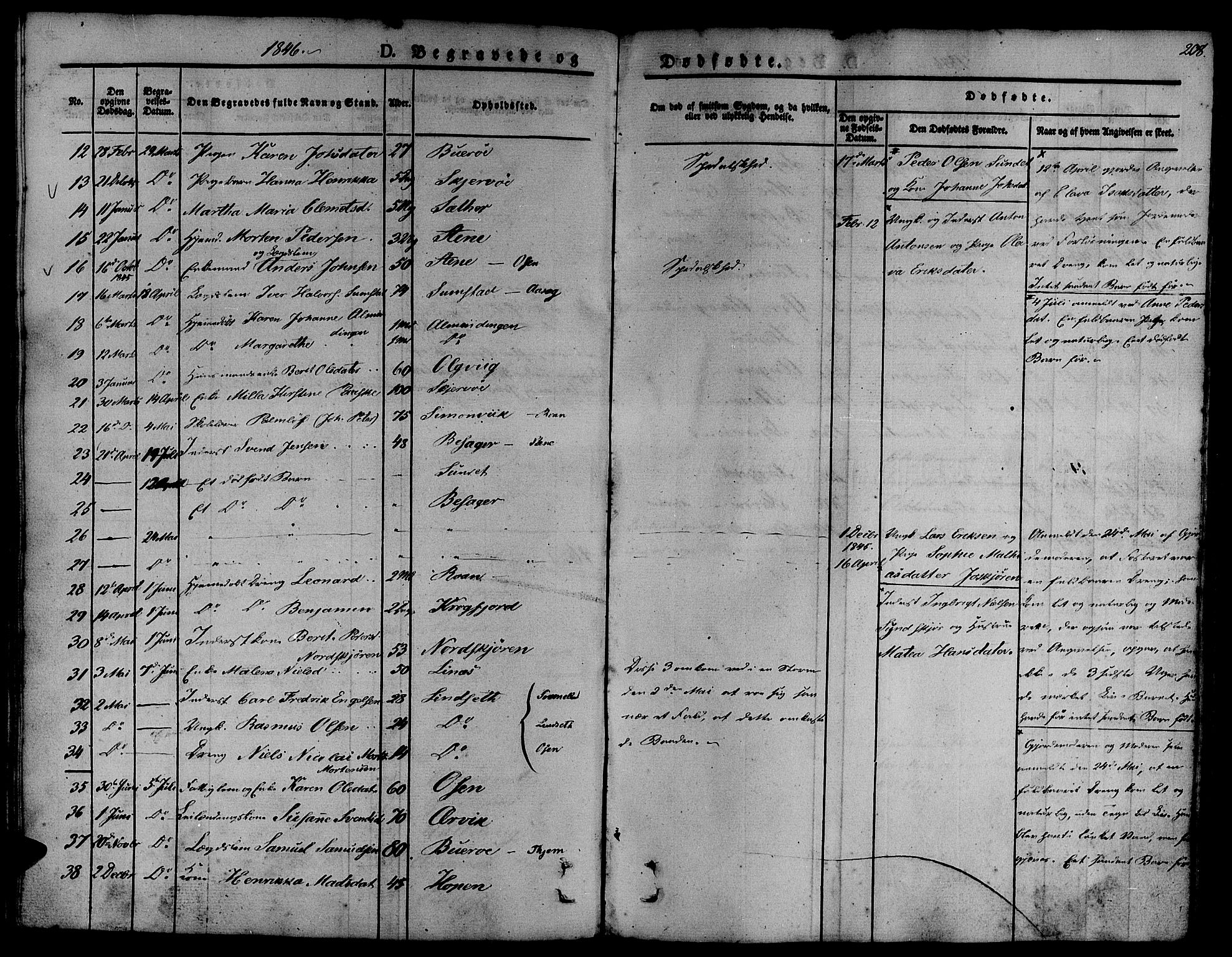 Ministerialprotokoller, klokkerbøker og fødselsregistre - Sør-Trøndelag, AV/SAT-A-1456/657/L0703: Parish register (official) no. 657A04, 1831-1846, p. 208