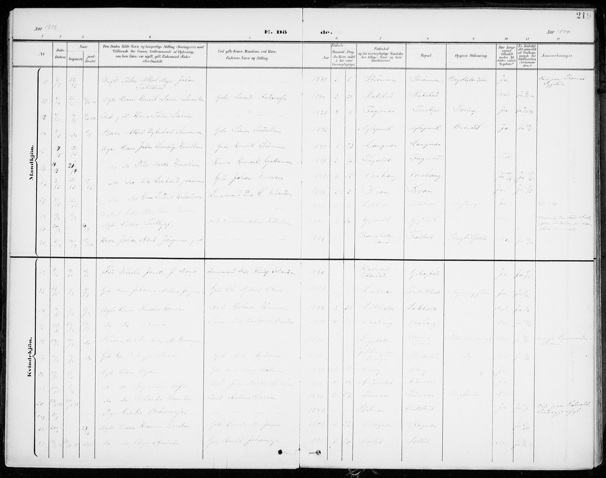 Lenvik sokneprestembete, SATØ/S-1310/H/Ha/Haa/L0014kirke: Parish register (official) no. 14, 1899-1909, p. 219