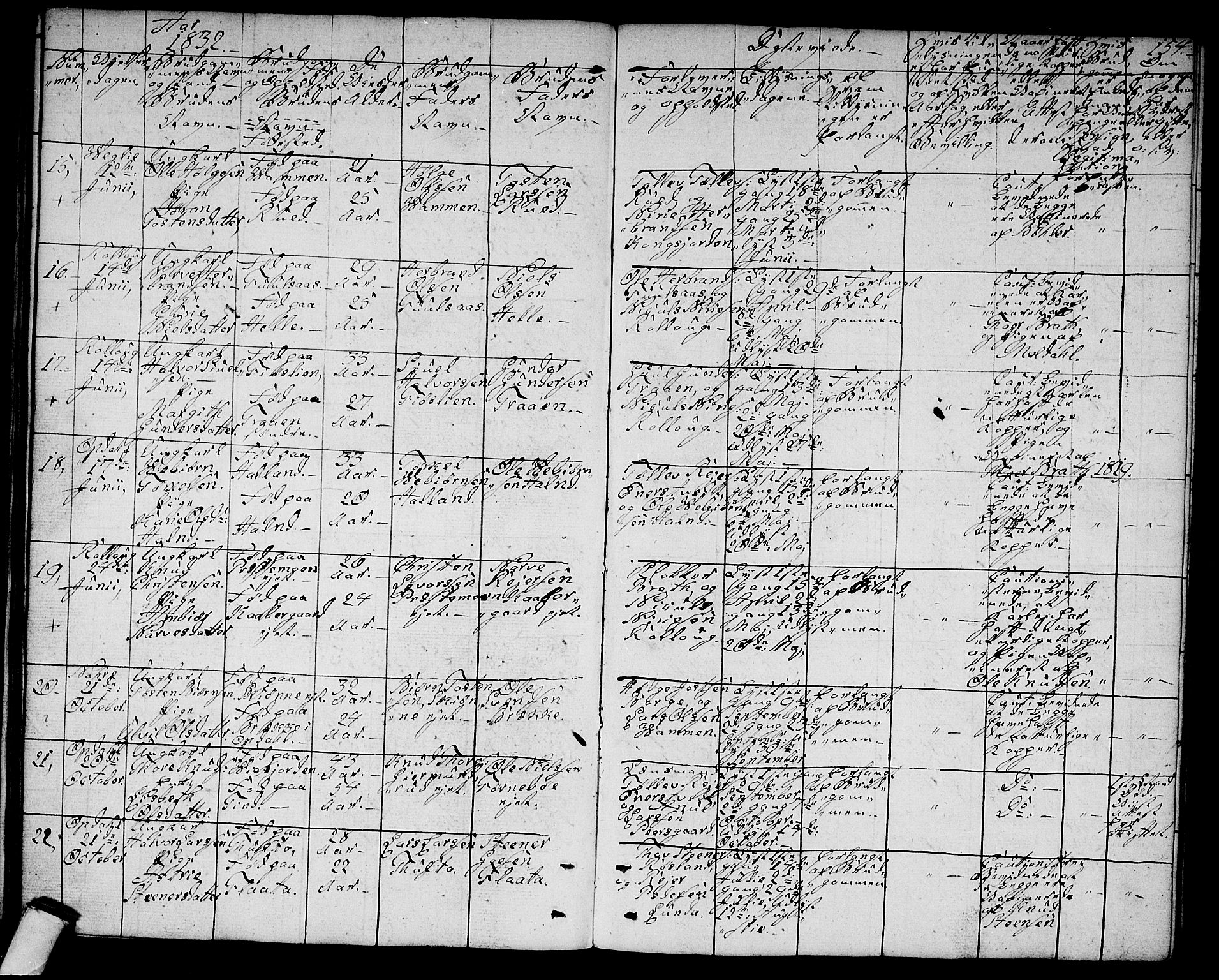 Rollag kirkebøker, SAKO/A-240/G/Ga/L0002: Parish register (copy) no. I 2, 1831-1856, p. 154