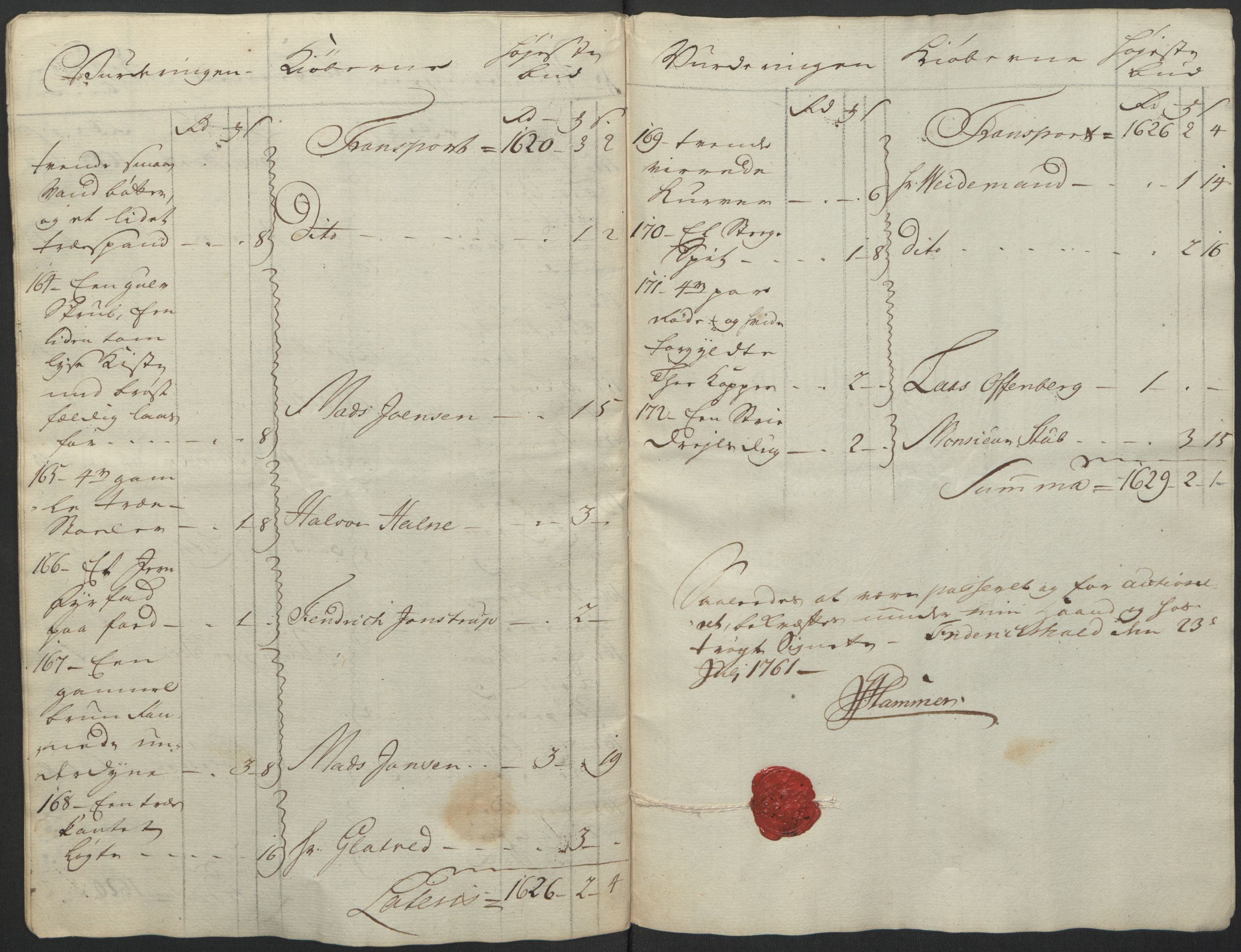 Forsvaret, Generalauditøren, AV/RA-RAFA-1772/F/Fj/Fja/L0038: --, 1744-1821, p. 45