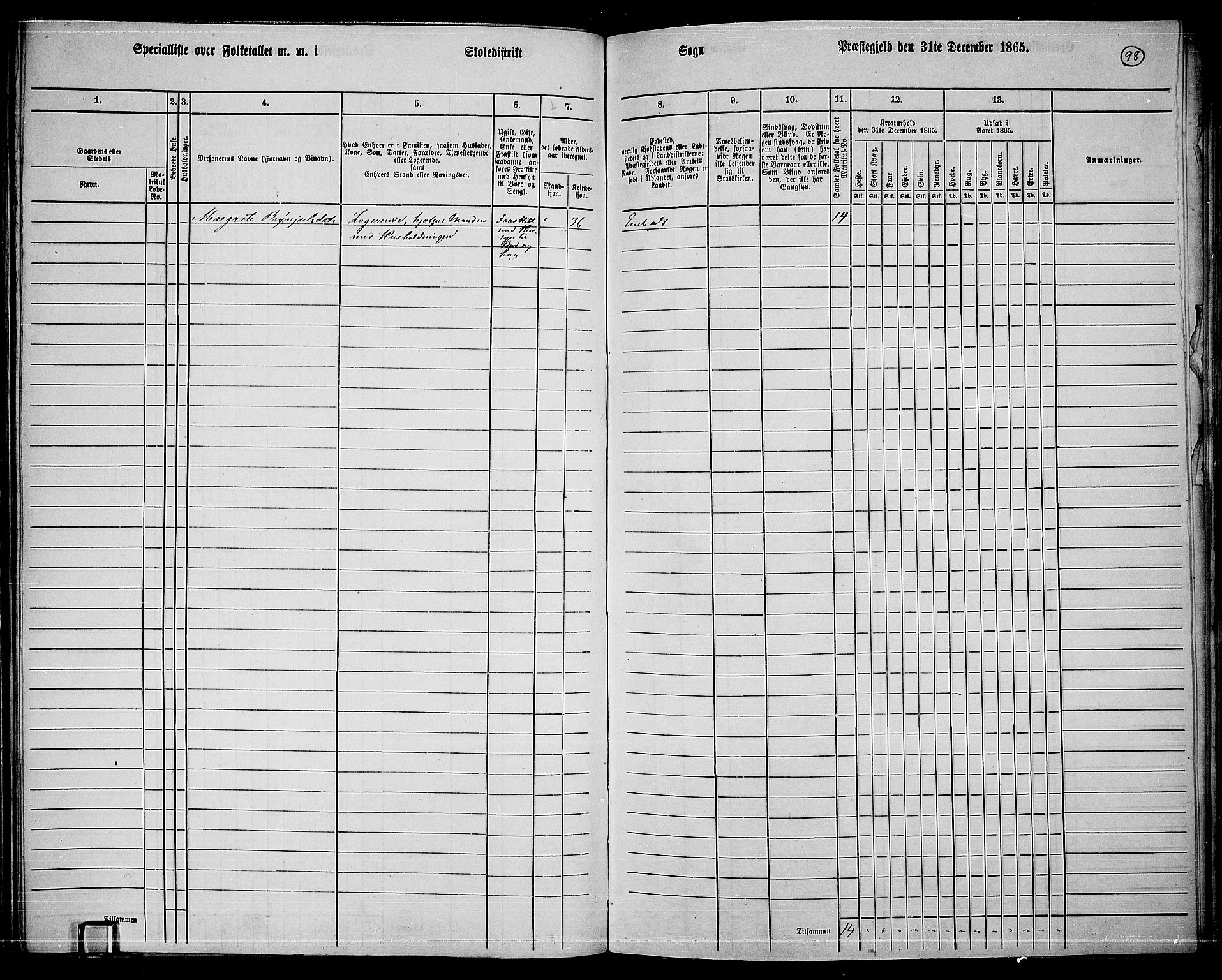 RA, 1865 census for Enebakk, 1865, p. 87