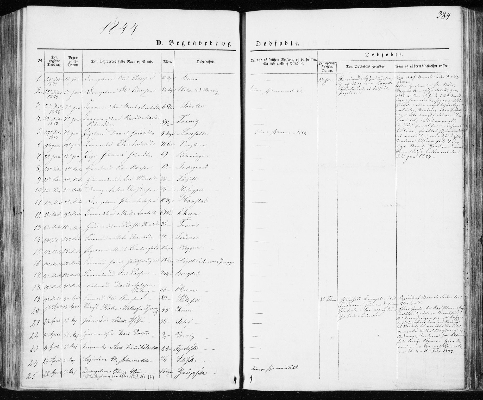 Ministerialprotokoller, klokkerbøker og fødselsregistre - Møre og Romsdal, SAT/A-1454/586/L0984: Parish register (official) no. 586A10, 1844-1856, p. 384