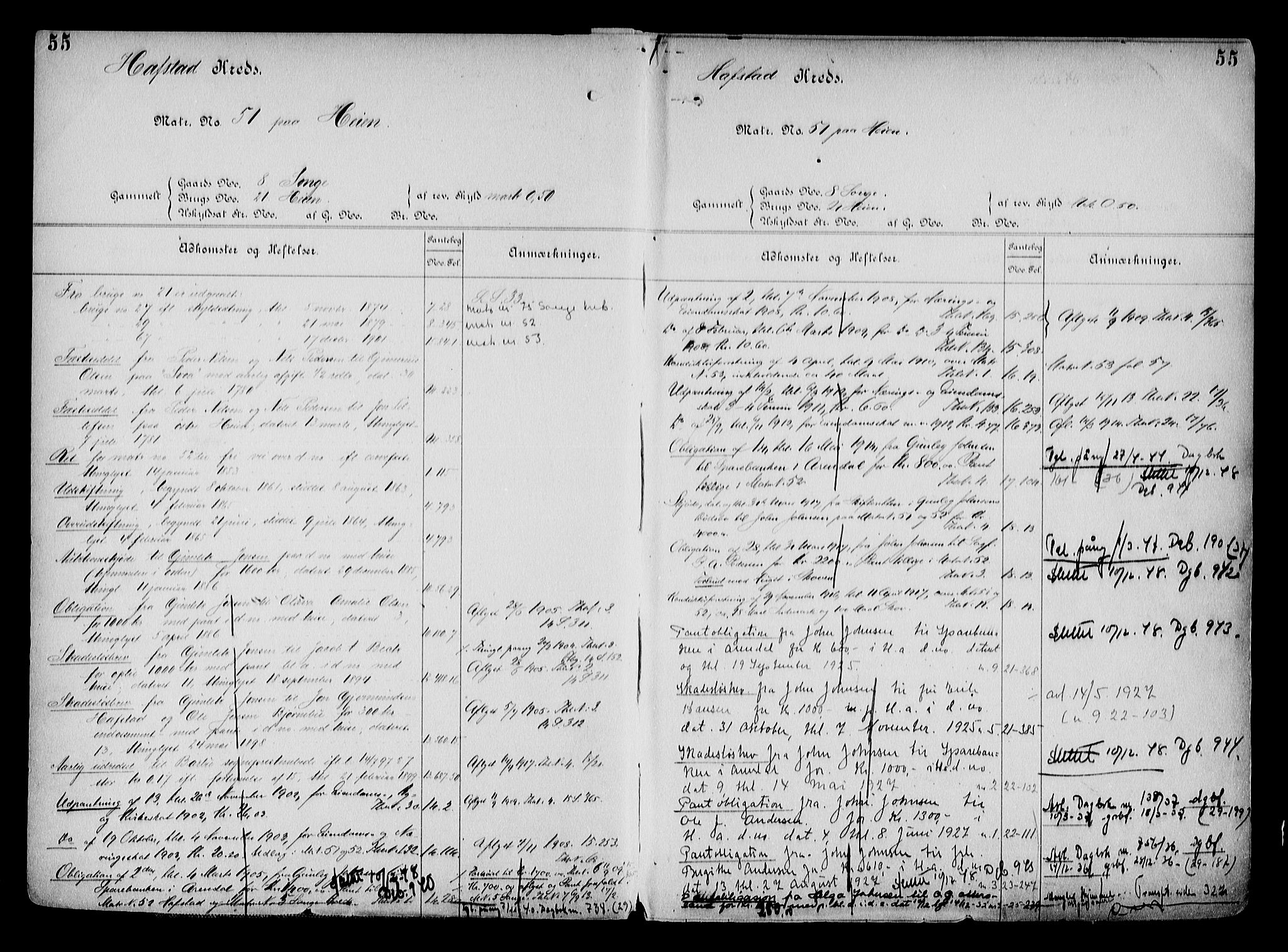 Arendal byfogd, AV/SAK-1222-0001/G/Ga/L0015: Mortgage register no. 13, 1860-1960, p. 55