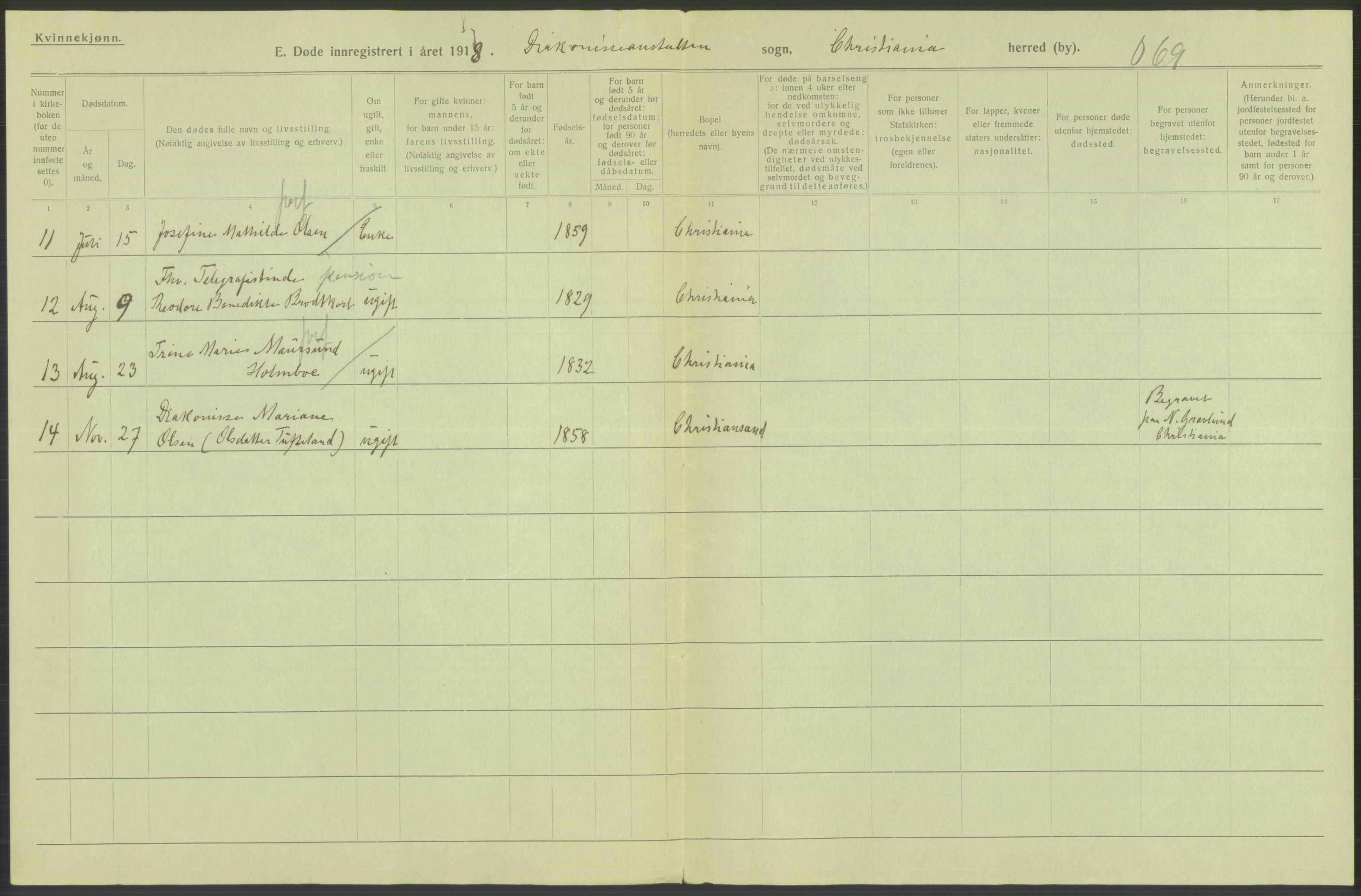 Statistisk sentralbyrå, Sosiodemografiske emner, Befolkning, AV/RA-S-2228/D/Df/Dfb/Dfbh/L0010: Kristiania: Døde, 1918, p. 376