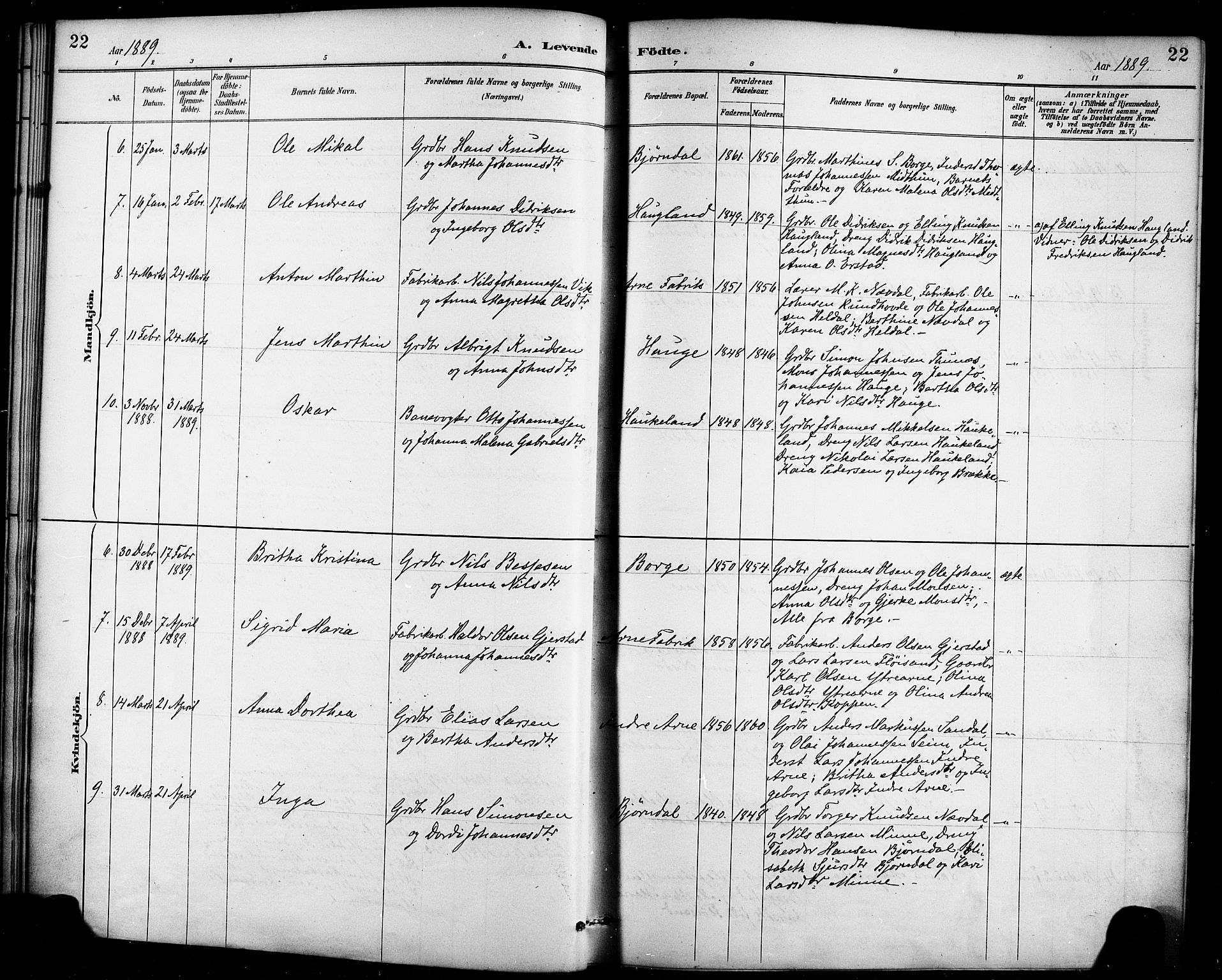 Haus sokneprestembete, AV/SAB-A-75601/H/Haa/Haad/L0001: Parish register (official) no. D 1, 1887-1898, p. 22