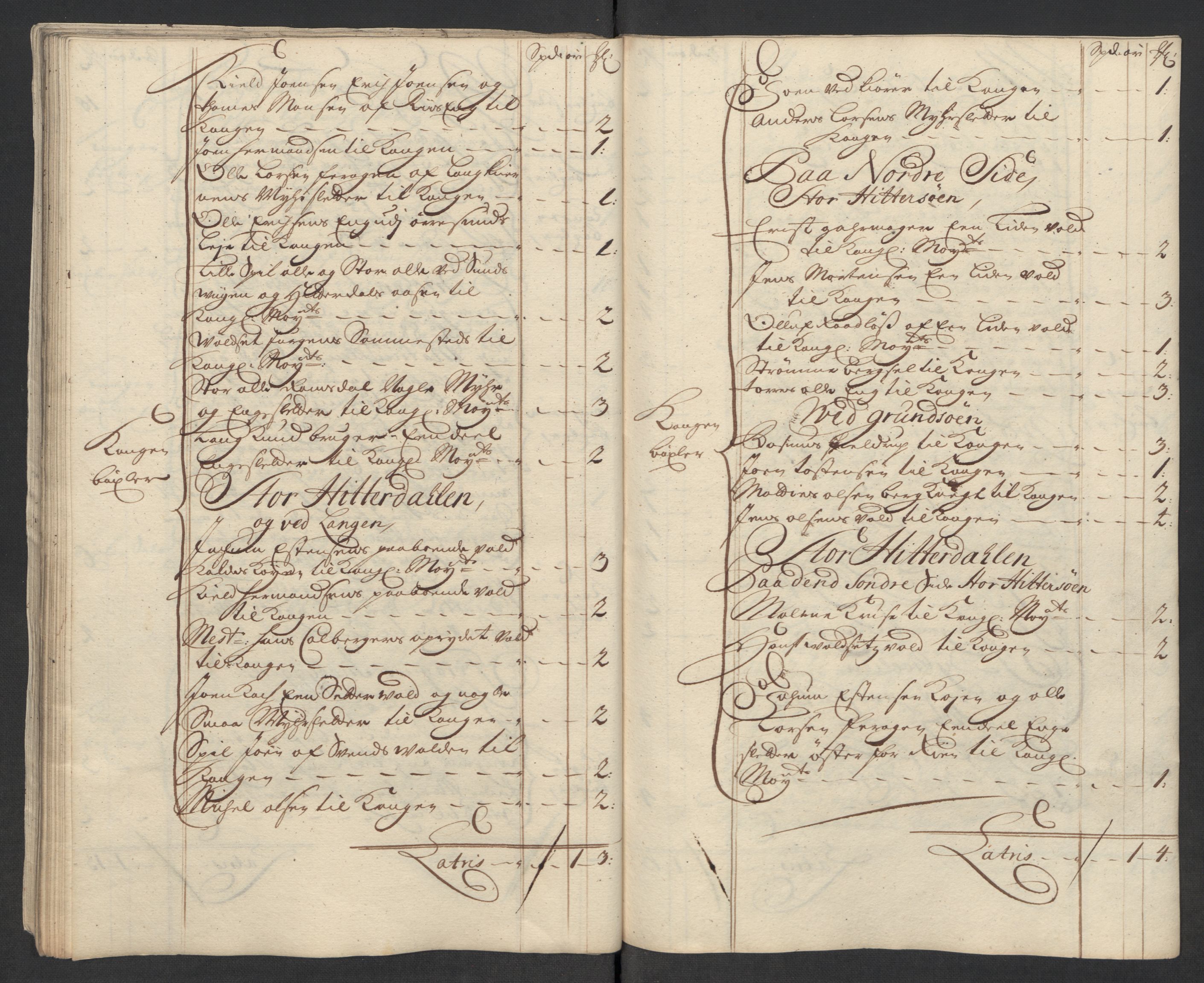 Rentekammeret inntil 1814, Reviderte regnskaper, Fogderegnskap, AV/RA-EA-4092/R60/L3964: Fogderegnskap Orkdal og Gauldal, 1713, p. 284