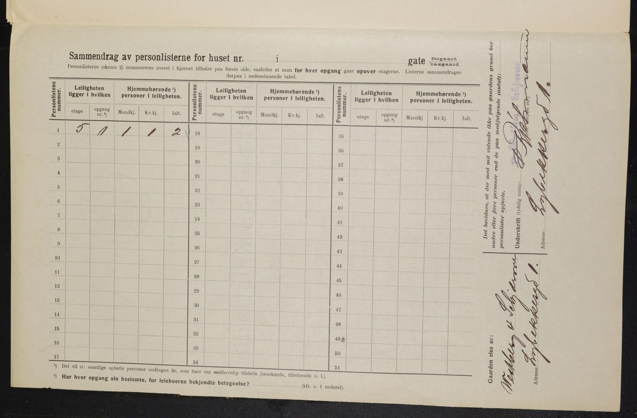 OBA, Municipal Census 1914 for Kristiania, 1914, p. 58360