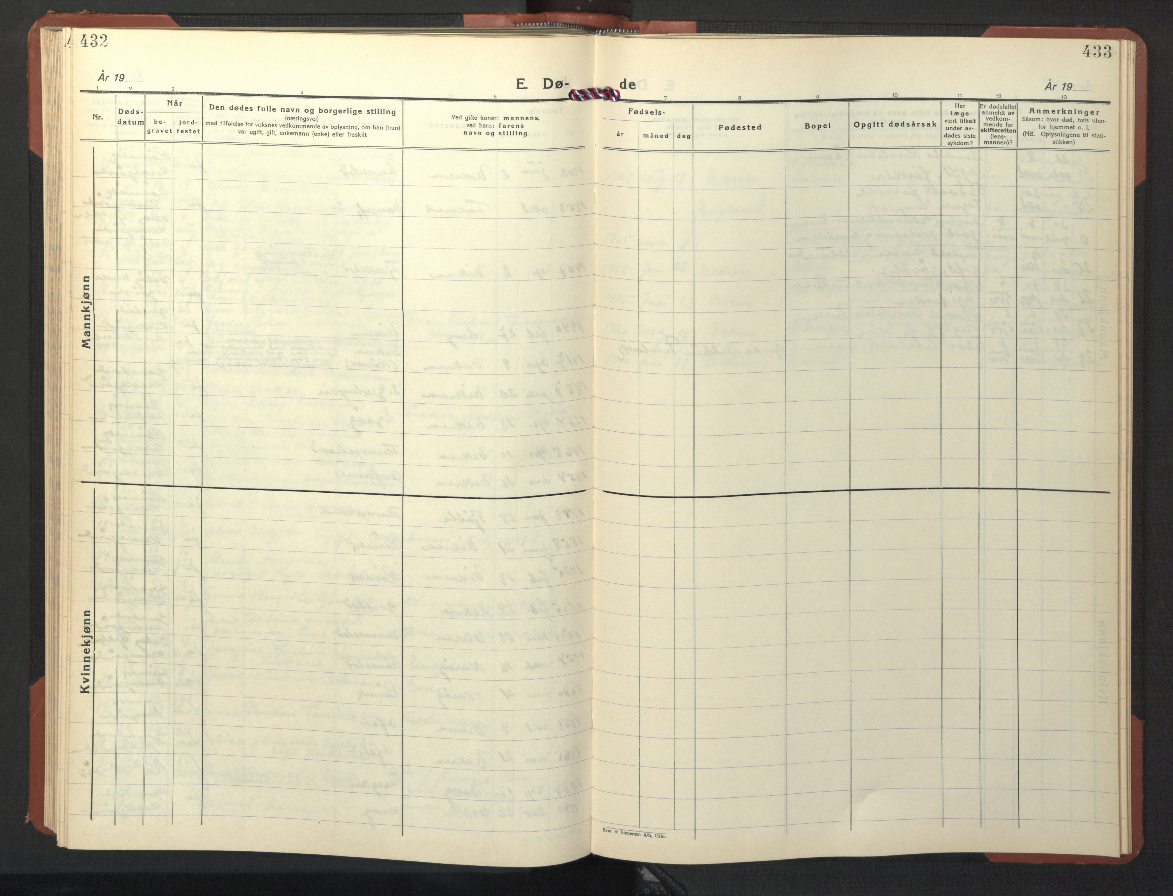 Ministerialprotokoller, klokkerbøker og fødselsregistre - Nord-Trøndelag, AV/SAT-A-1458/786/L0689: Parish register (copy) no. 786C01, 1940-1948, p. 432-433