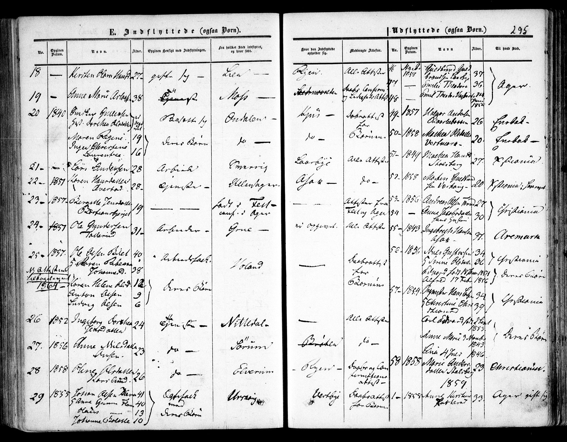 Skedsmo prestekontor Kirkebøker, SAO/A-10033a/F/Fa/L0010: Parish register (official) no. I 10, 1854-1865, p. 295