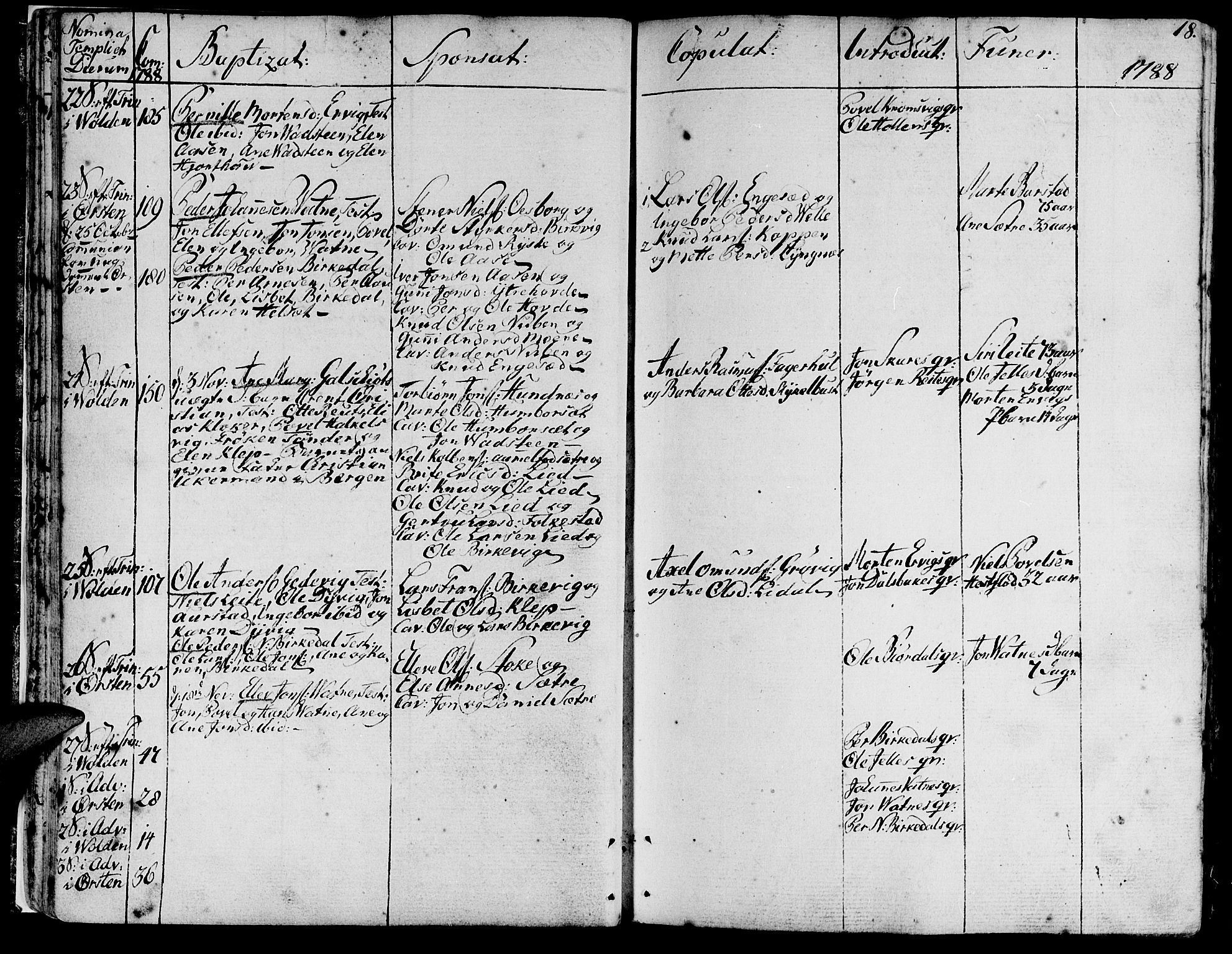 Ministerialprotokoller, klokkerbøker og fødselsregistre - Møre og Romsdal, AV/SAT-A-1454/511/L0137: Parish register (official) no. 511A04, 1787-1816, p. 18