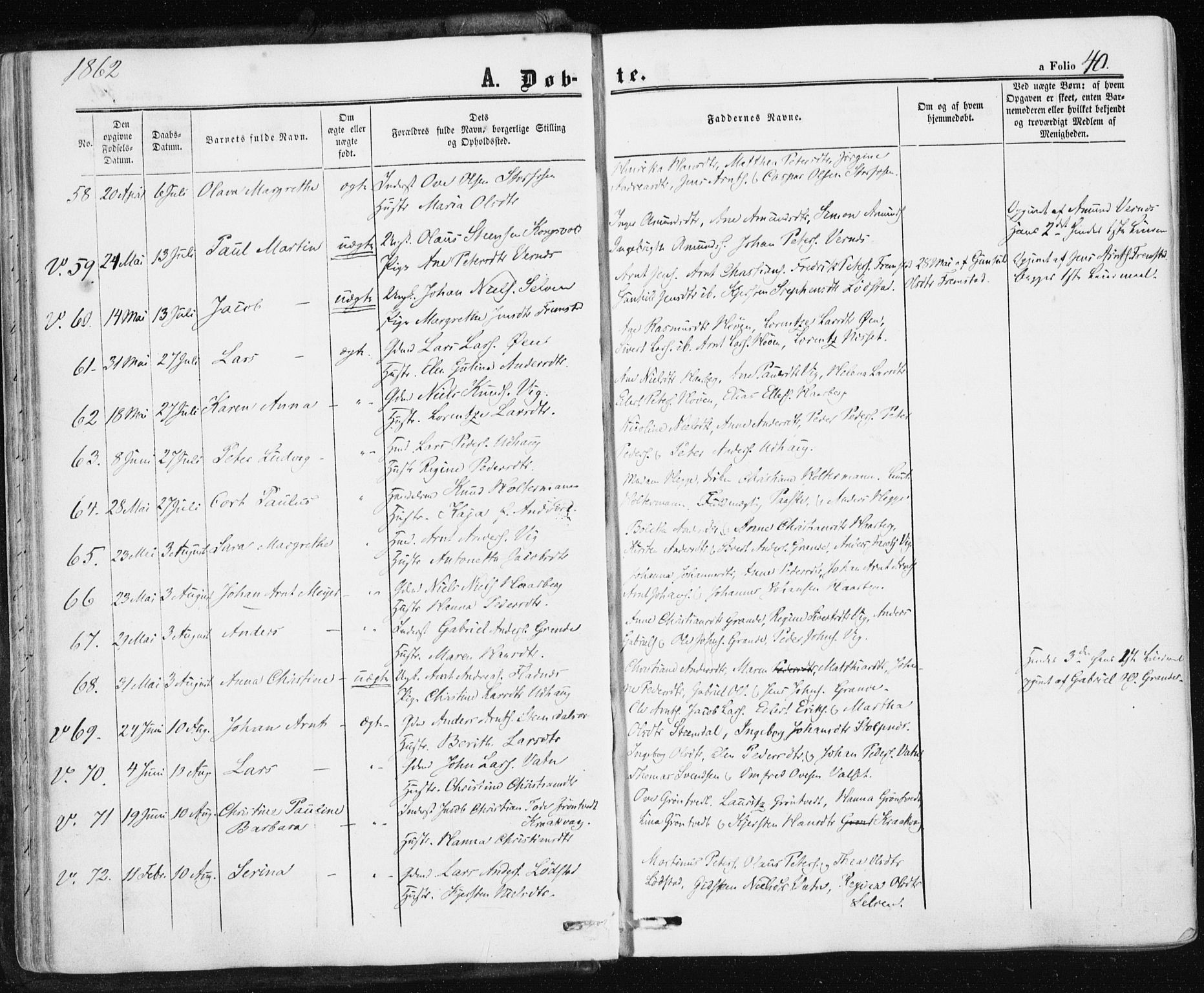 Ministerialprotokoller, klokkerbøker og fødselsregistre - Sør-Trøndelag, SAT/A-1456/659/L0737: Parish register (official) no. 659A07, 1857-1875, p. 40