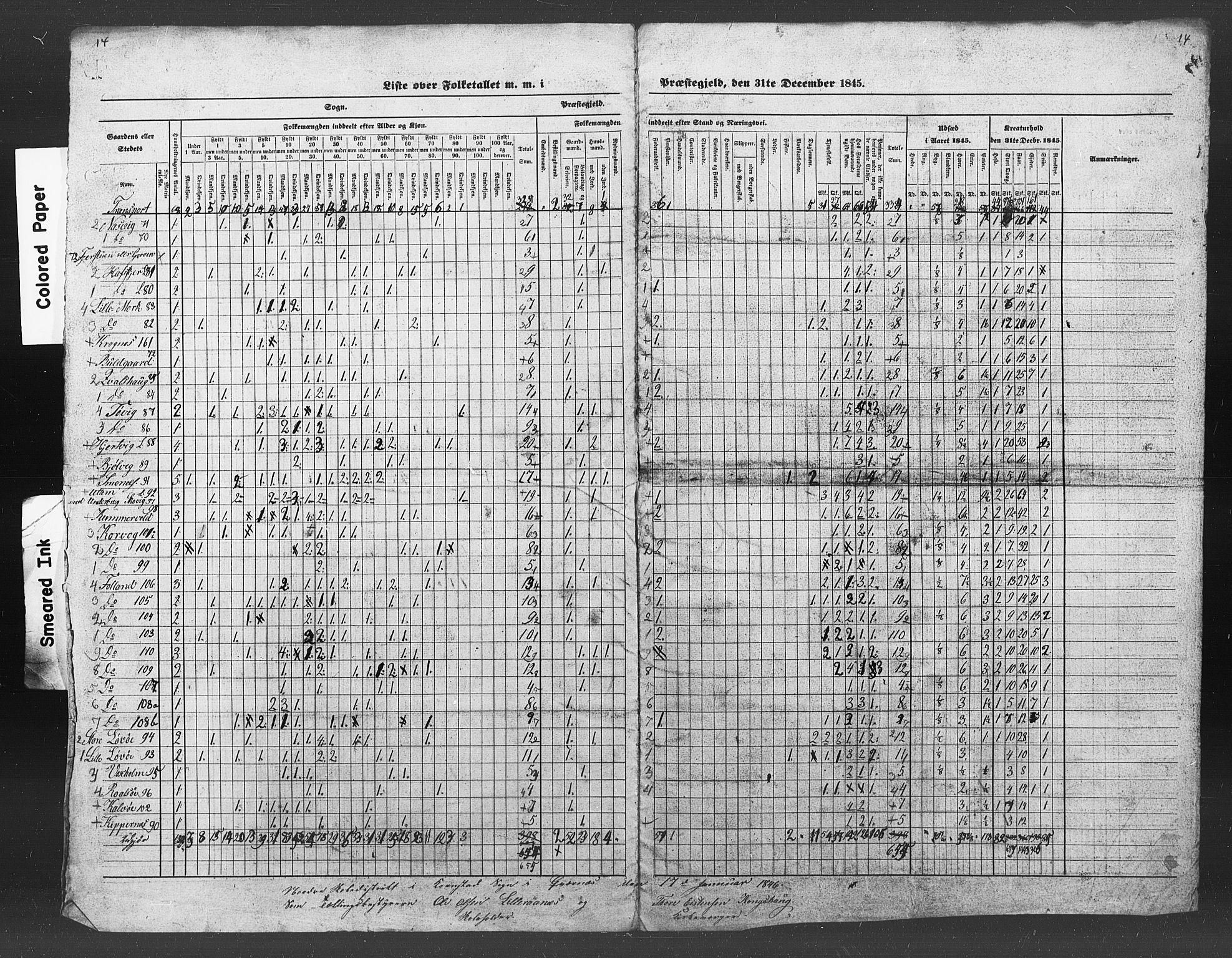 SAT, Census 1845 for Kvernes, 1845, p. 21