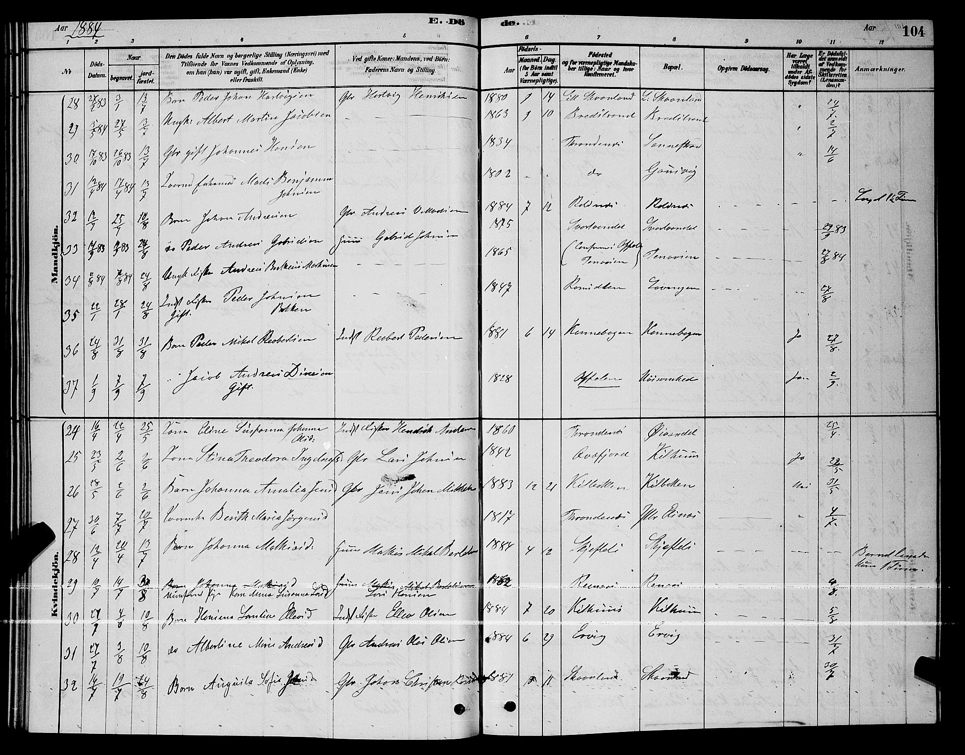 Trondenes sokneprestkontor, SATØ/S-1319/H/Hb/L0010klokker: Parish register (copy) no. 10, 1878-1890, p. 104