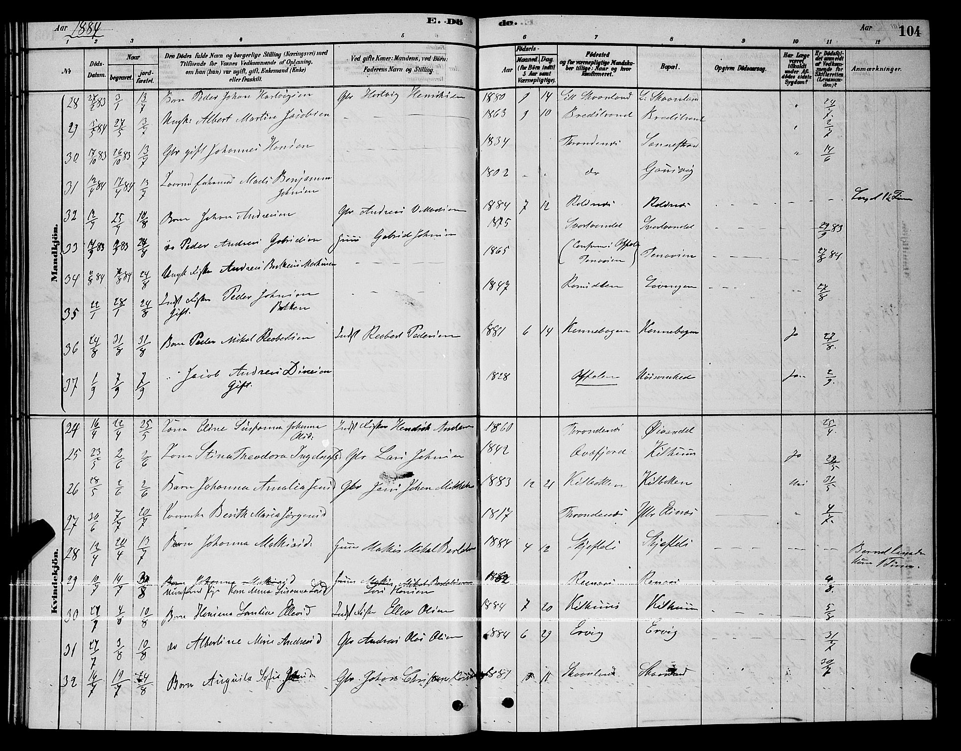 Trondenes sokneprestkontor, AV/SATØ-S-1319/H/Hb/L0010klokker: Parish register (copy) no. 10, 1878-1890, p. 104