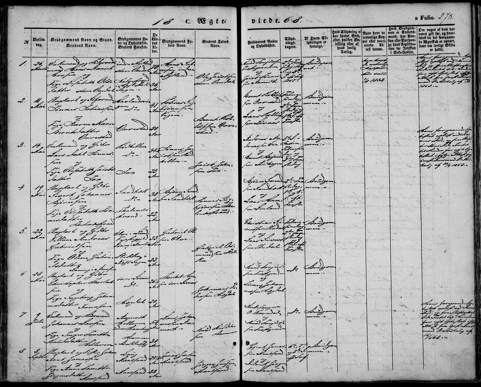 Sokndal sokneprestkontor, SAST/A-101808: Parish register (official) no. A 9, 1857-1874, p. 278