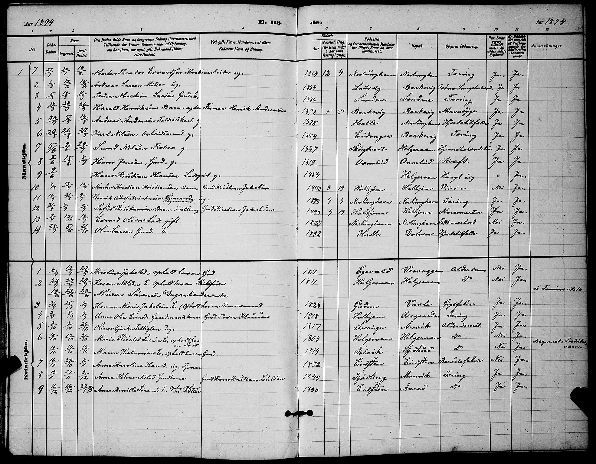 Brunlanes kirkebøker, AV/SAKO-A-342/G/Gb/L0002: Parish register (copy) no. II 2, 1878-1902