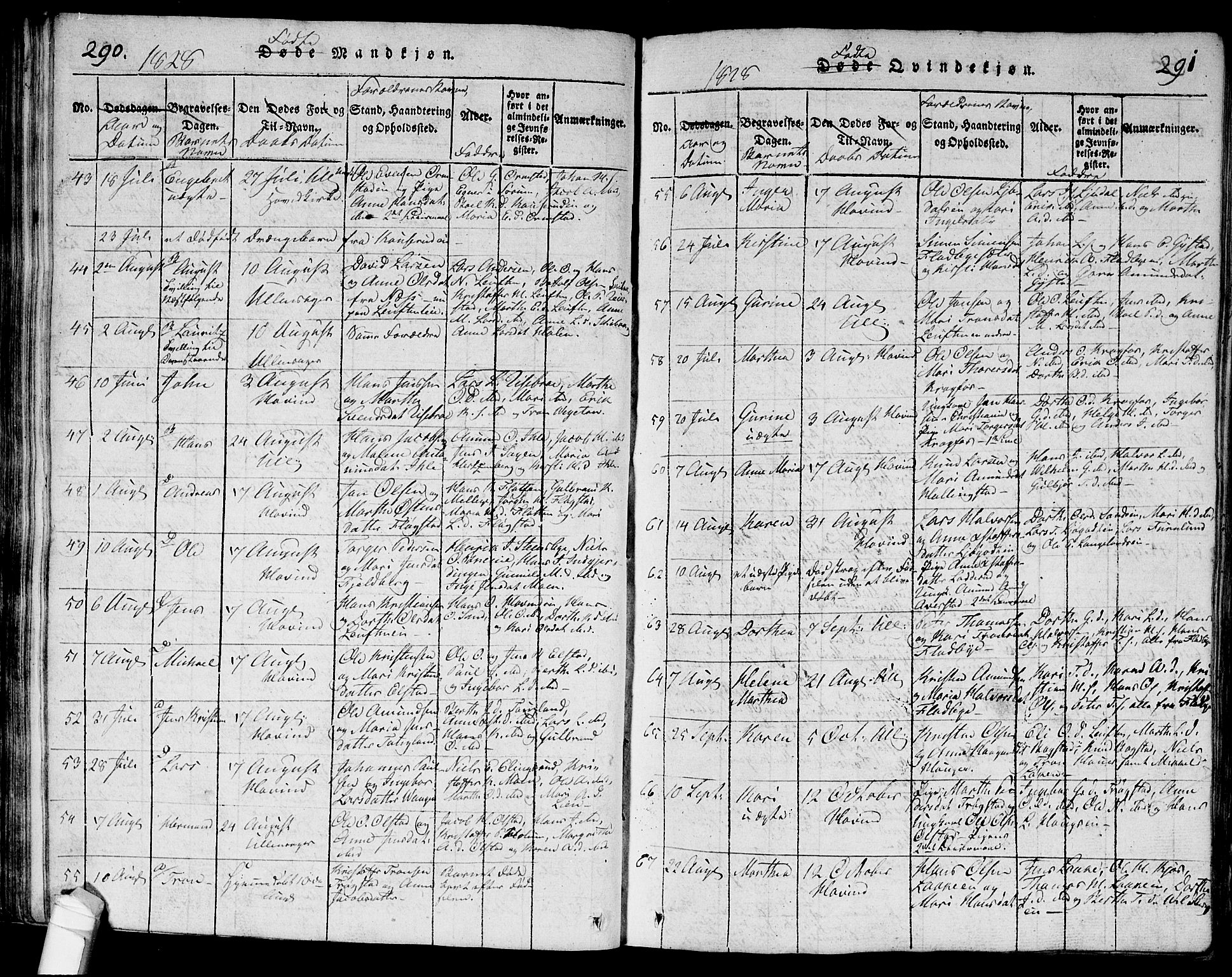 Ullensaker prestekontor Kirkebøker, AV/SAO-A-10236a/G/Ga/L0001: Parish register (copy) no. I 1, 1815-1835, p. 290-291