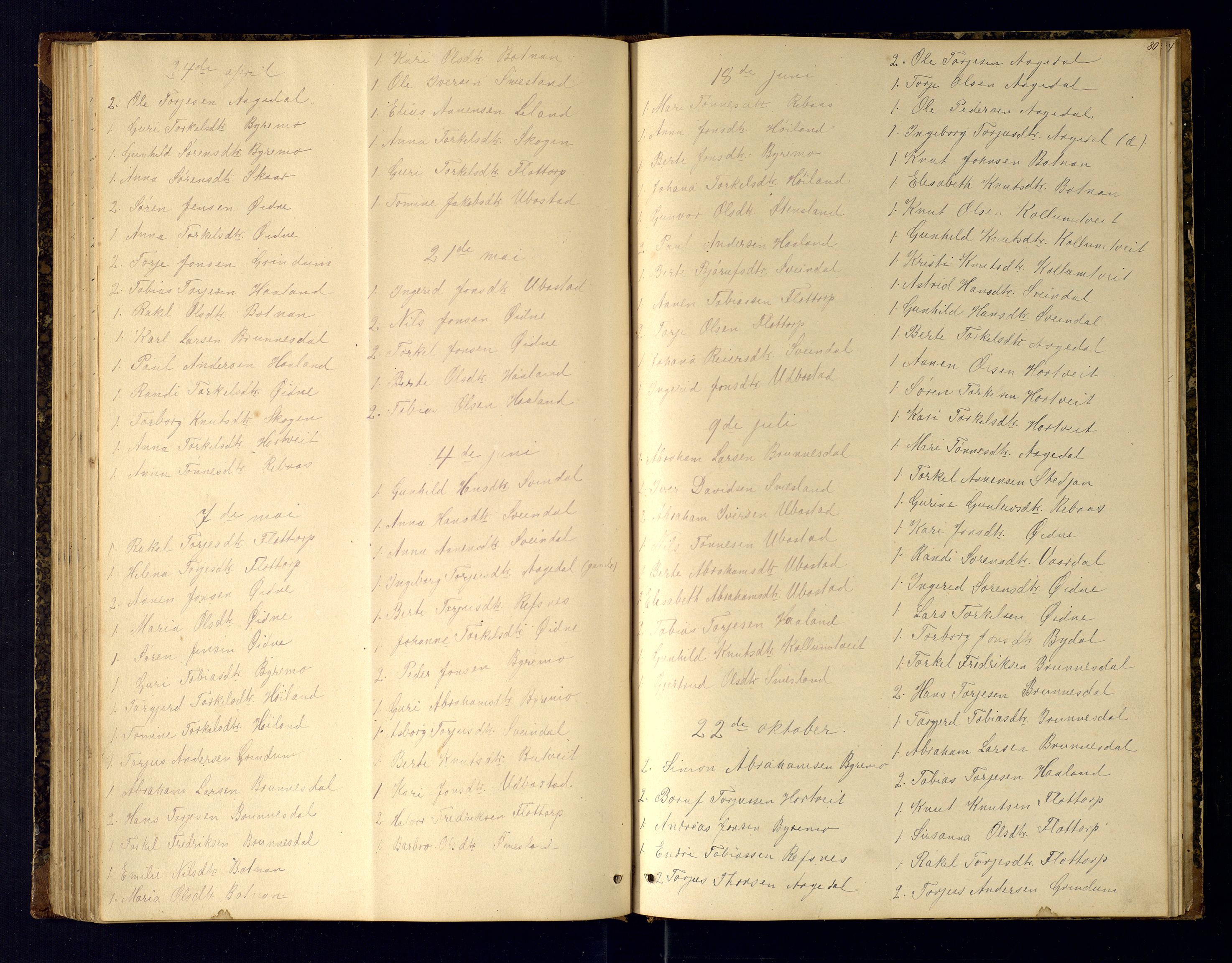 Bjelland sokneprestkontor, AV/SAK-1111-0005/F/Fc/Fcc/L0004: Communicants register no. C-4, 1883-1922, p. 80