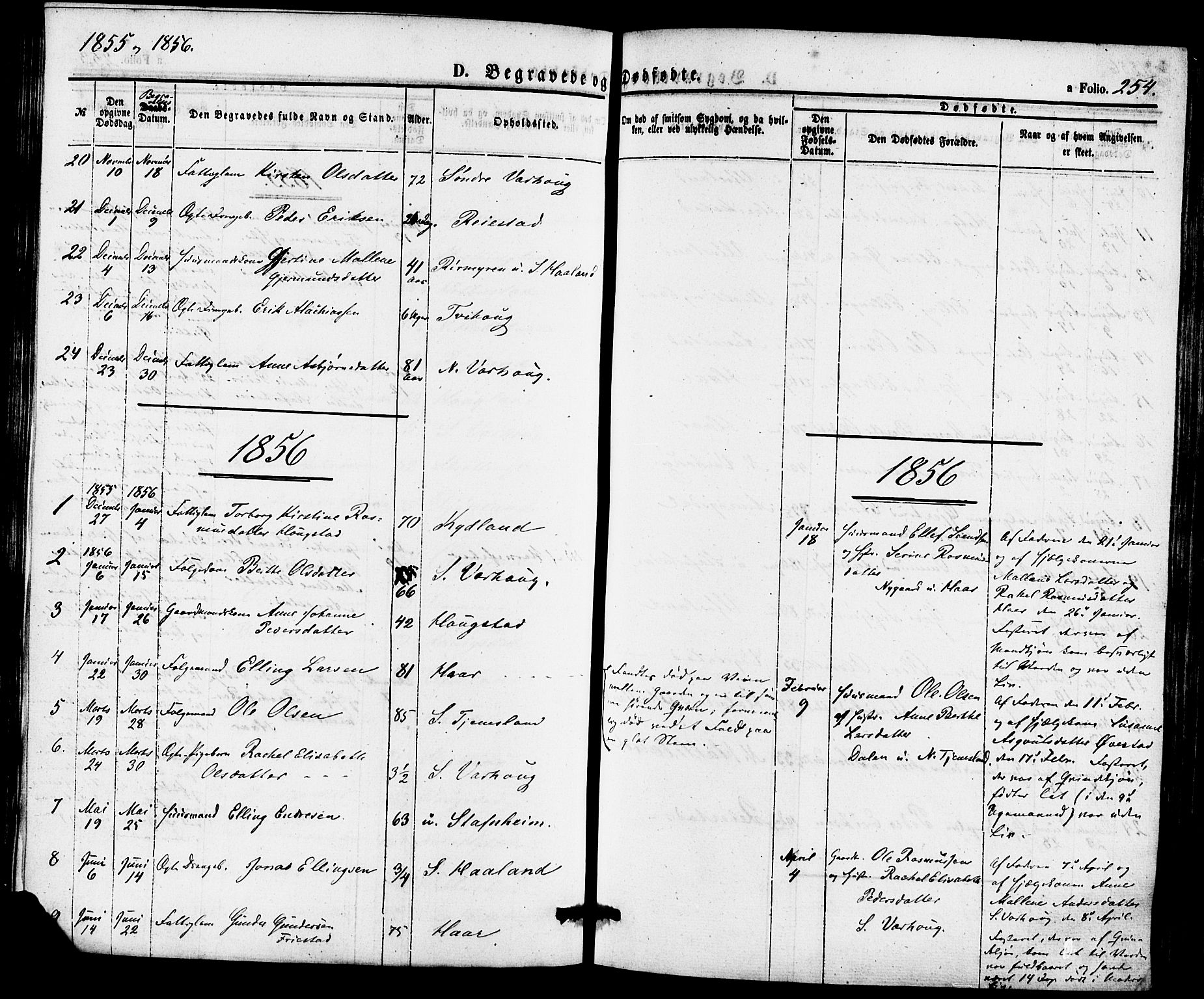 Hå sokneprestkontor, AV/SAST-A-101801/001/30BA/L0009: Parish register (official) no. A 8, 1855-1878, p. 254