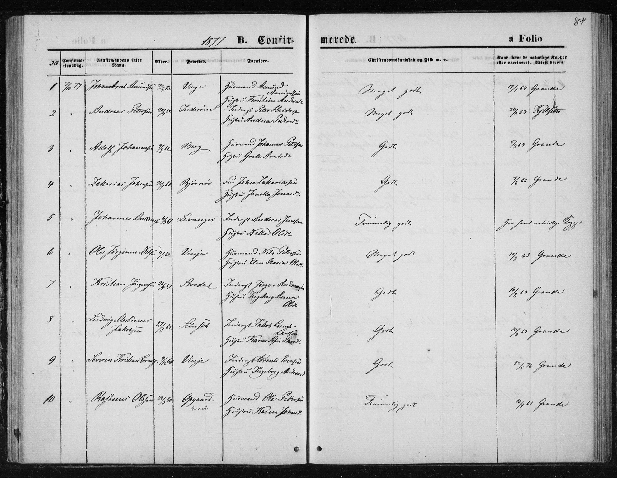 Ministerialprotokoller, klokkerbøker og fødselsregistre - Nord-Trøndelag, SAT/A-1458/733/L0324: Parish register (official) no. 733A03, 1870-1883, p. 84