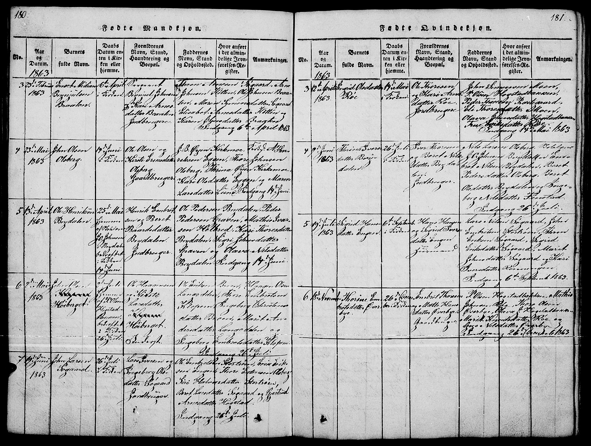 Tynset prestekontor, SAH/PREST-058/H/Ha/Hab/L0004: Parish register (copy) no. 4, 1814-1879, p. 180-181