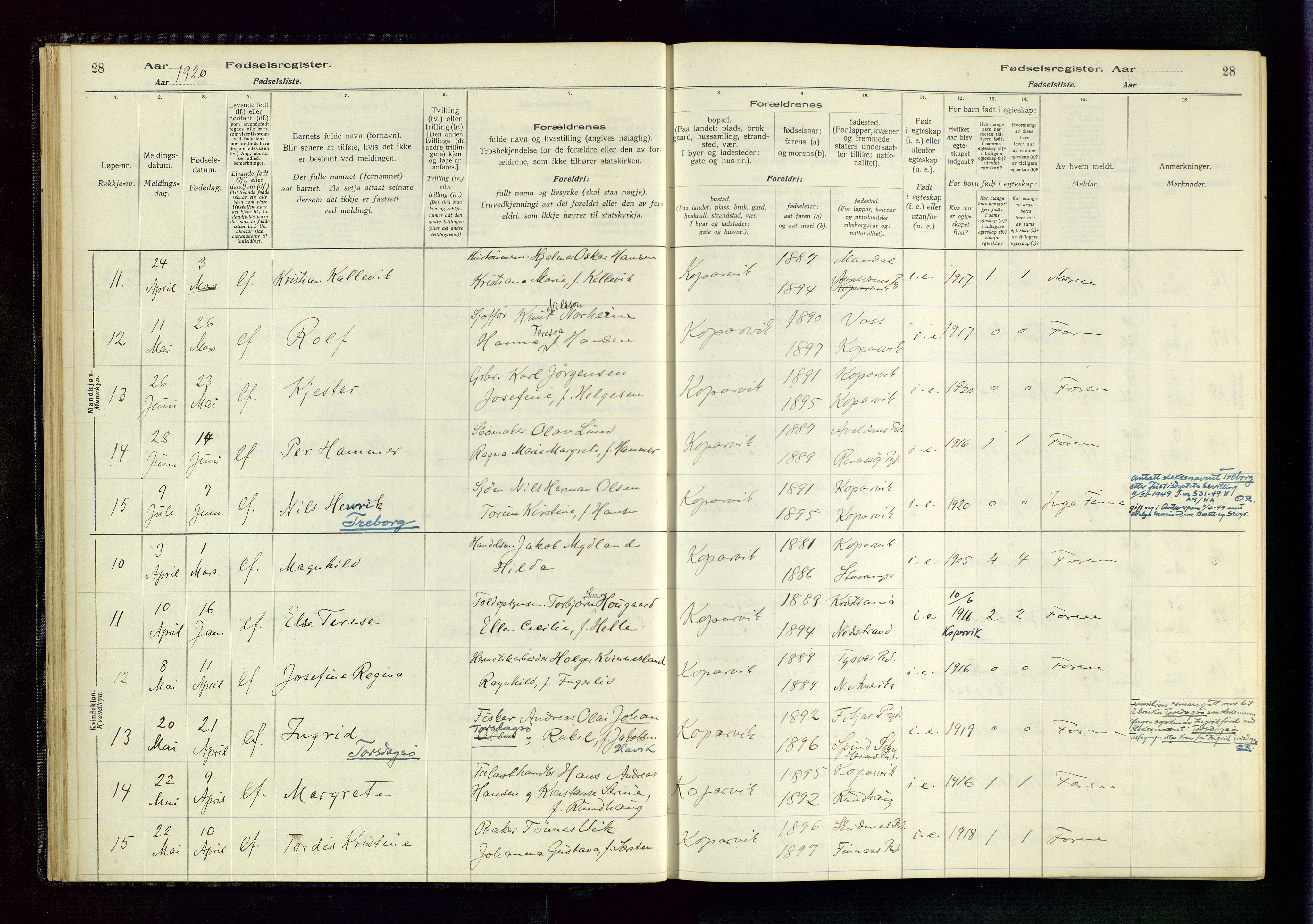 Kopervik sokneprestkontor, AV/SAST-A-101850/I/Id/L0001: Birth register no. 1, 1916-1952, p. 28